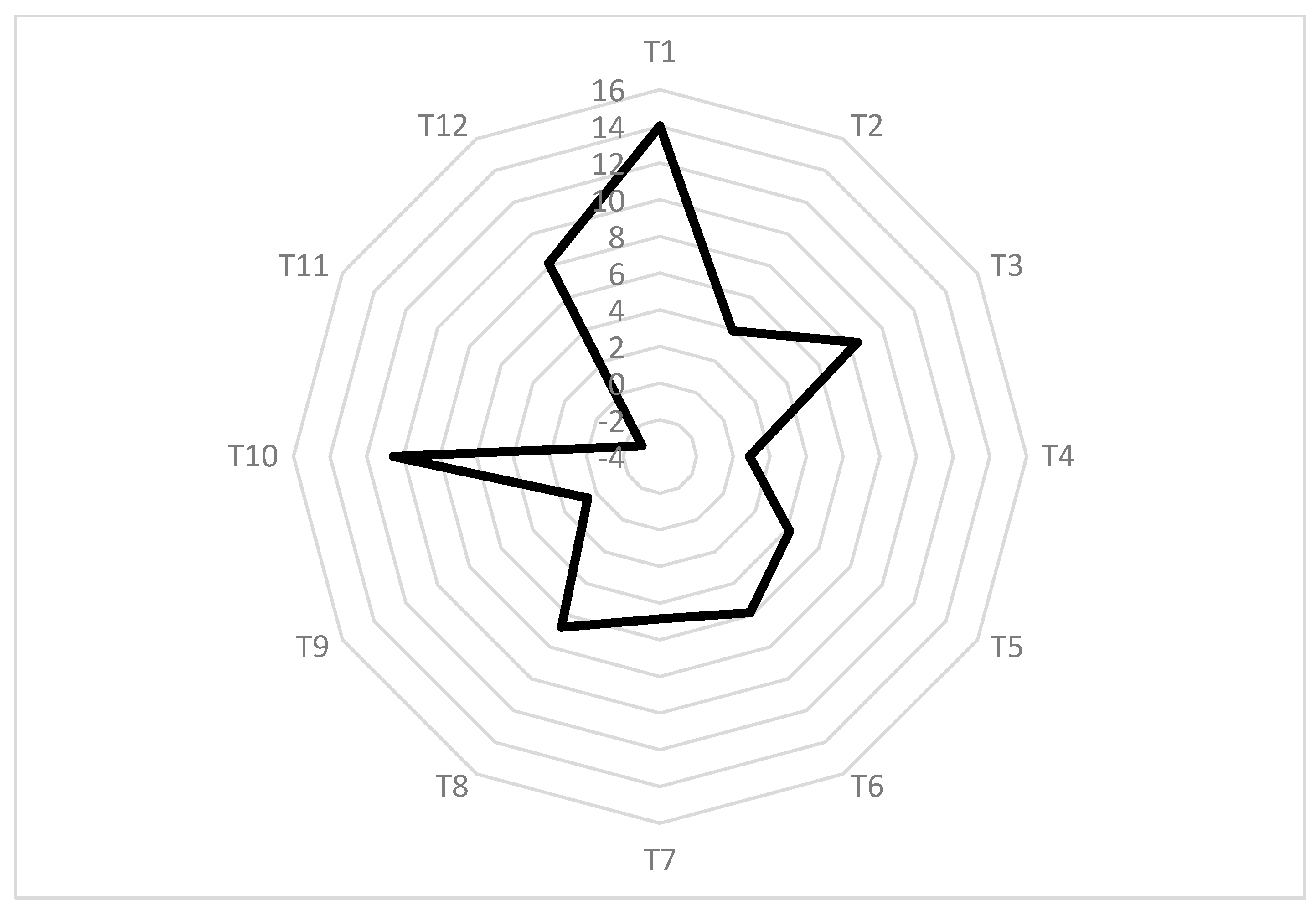Processes 10 02345 g002