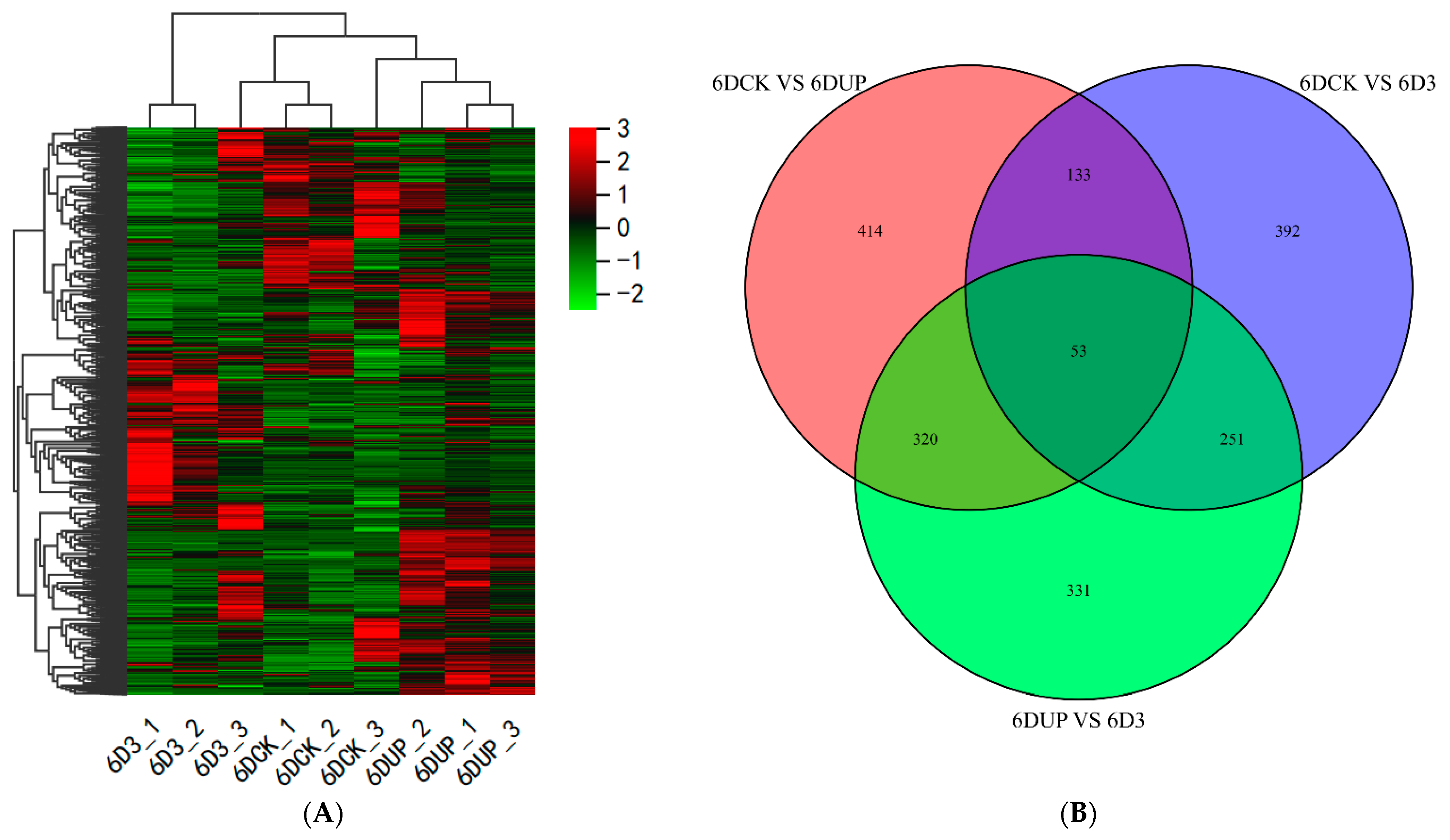 Processes 10 02345 g004