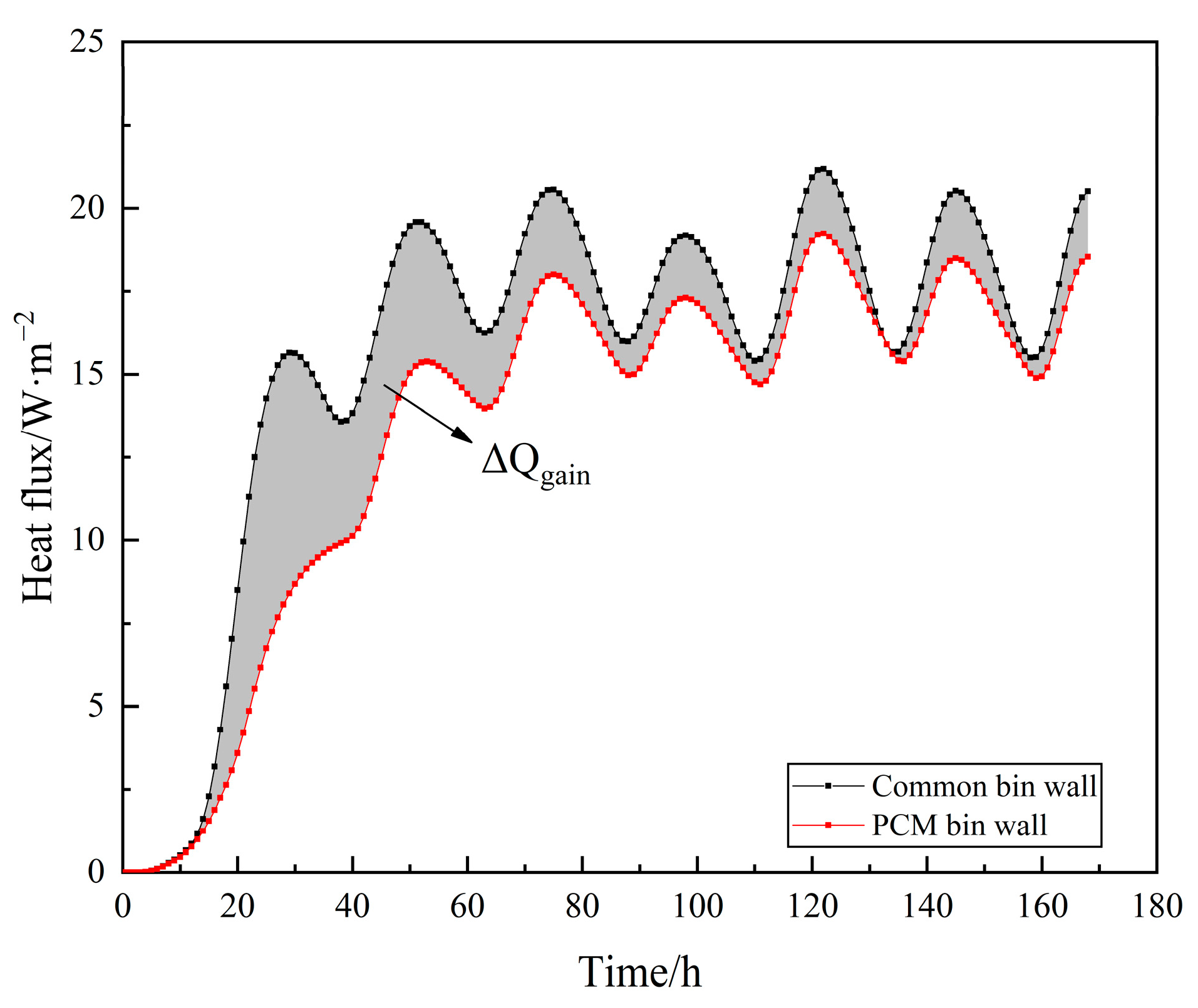 Processes 10 02360 g003 Processes 10 02360 g003