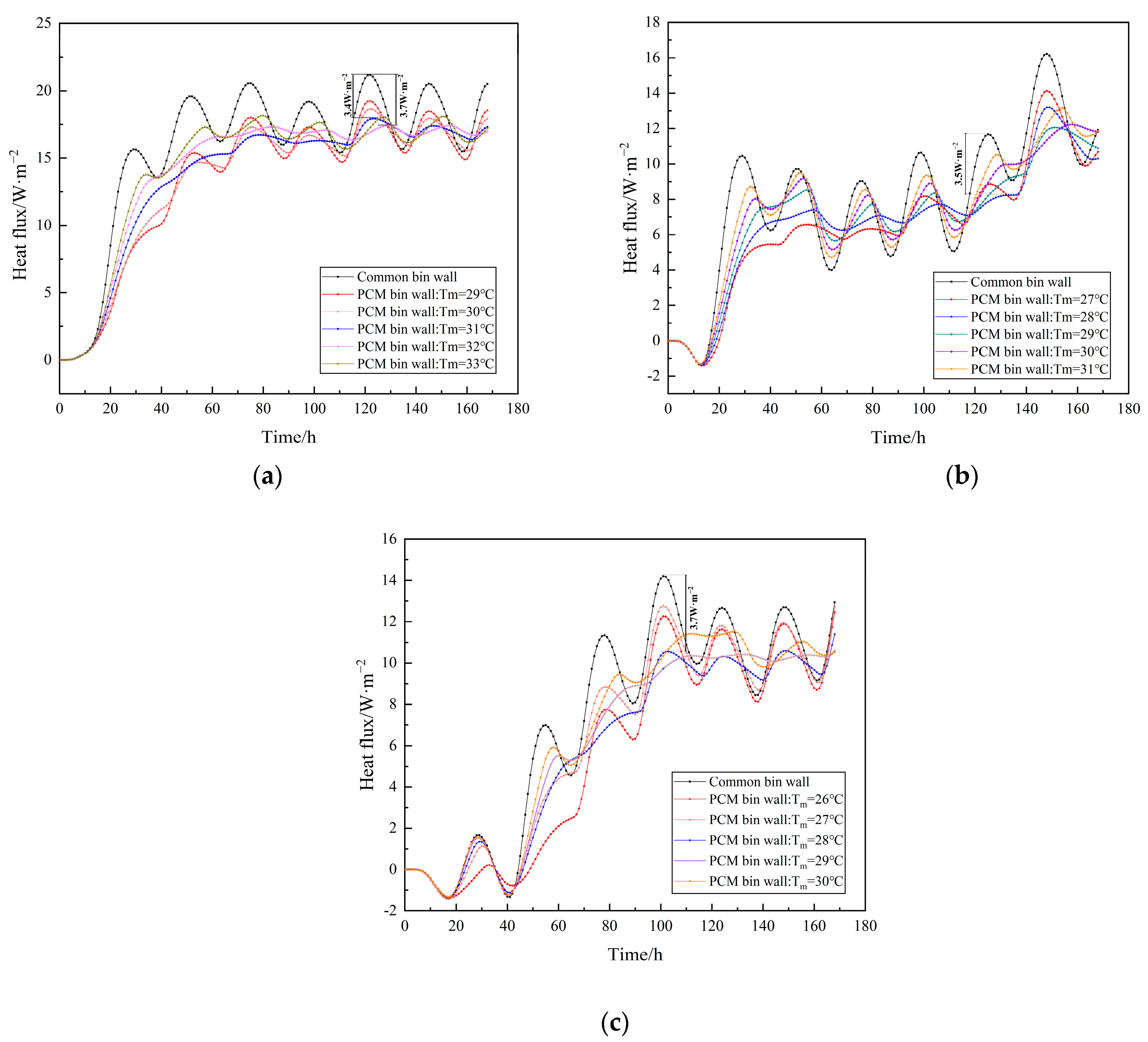 Processes 10 02360 g009 Processes 10 02360 g009