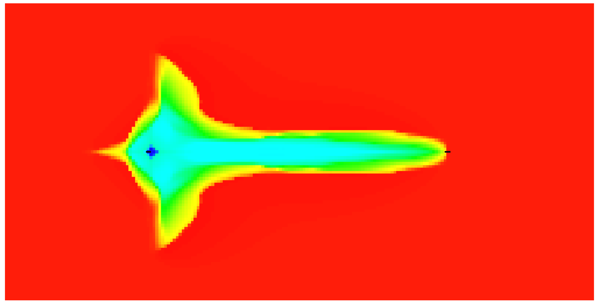 Processes 10 02366 g005