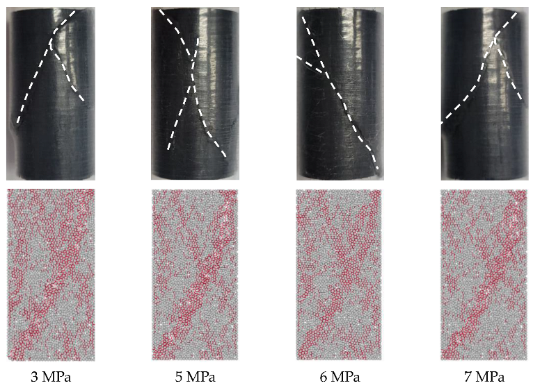 Processes 10 02370 g004 Processes 10 02370 g004