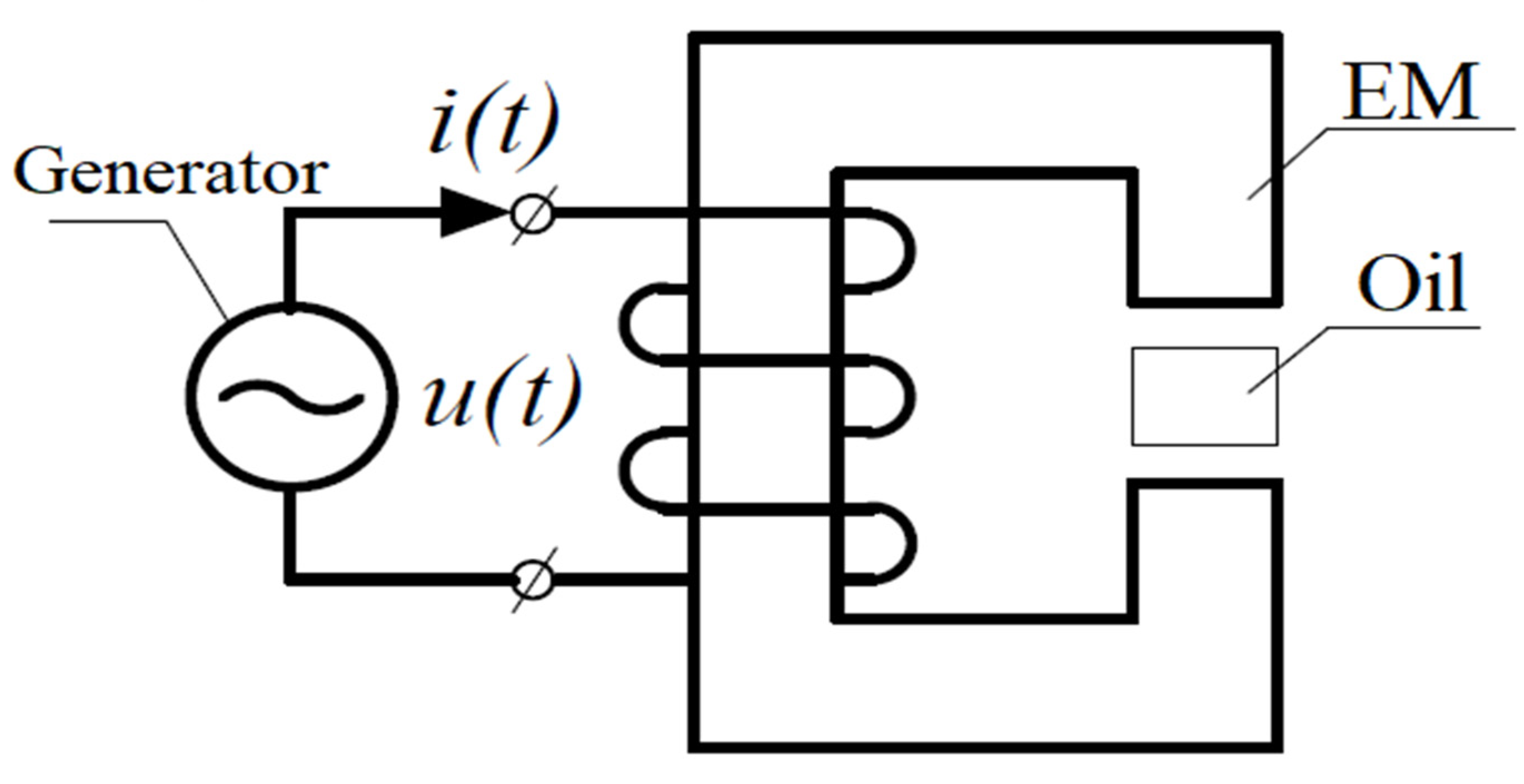 Processes 10 02376 g002 Processes 10 02376 g002