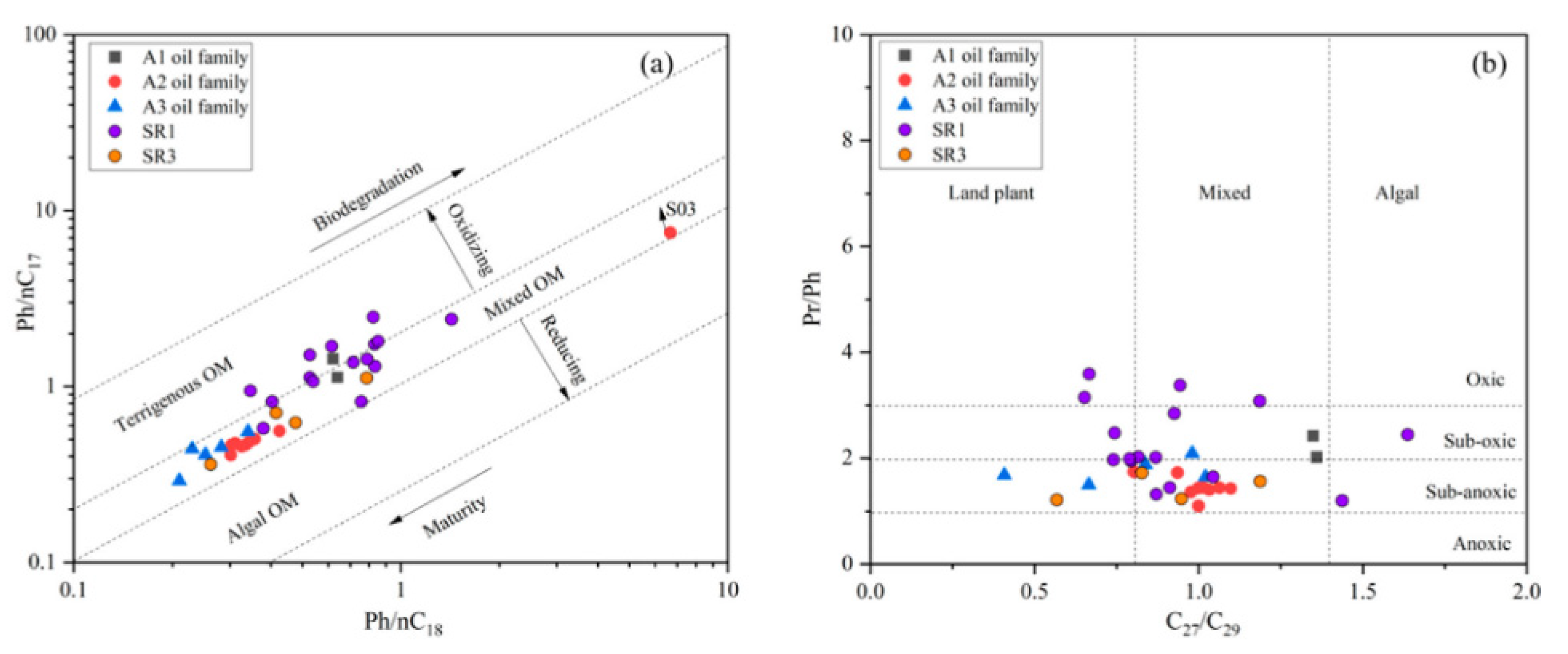 Processes 10 02376 g014 Processes 10 02376 g014