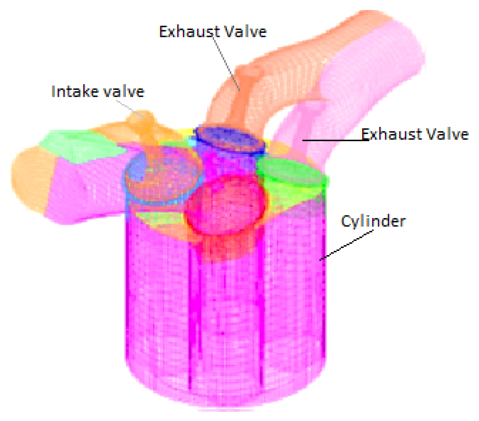 Processes 10 02389 g001 Processes 10 02389 g001