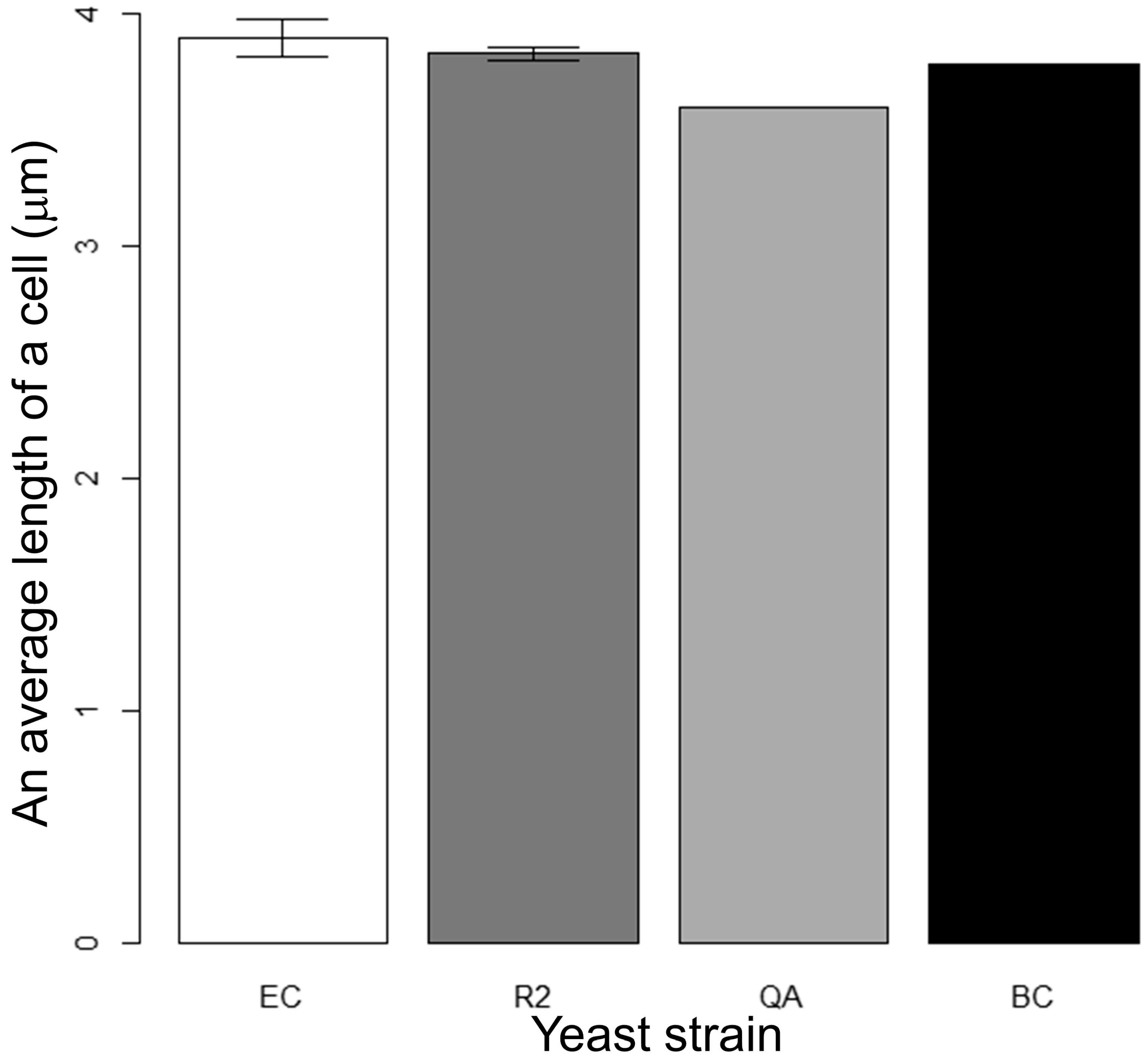 Processes 10 02396 g007 Processes 10 02396 g007