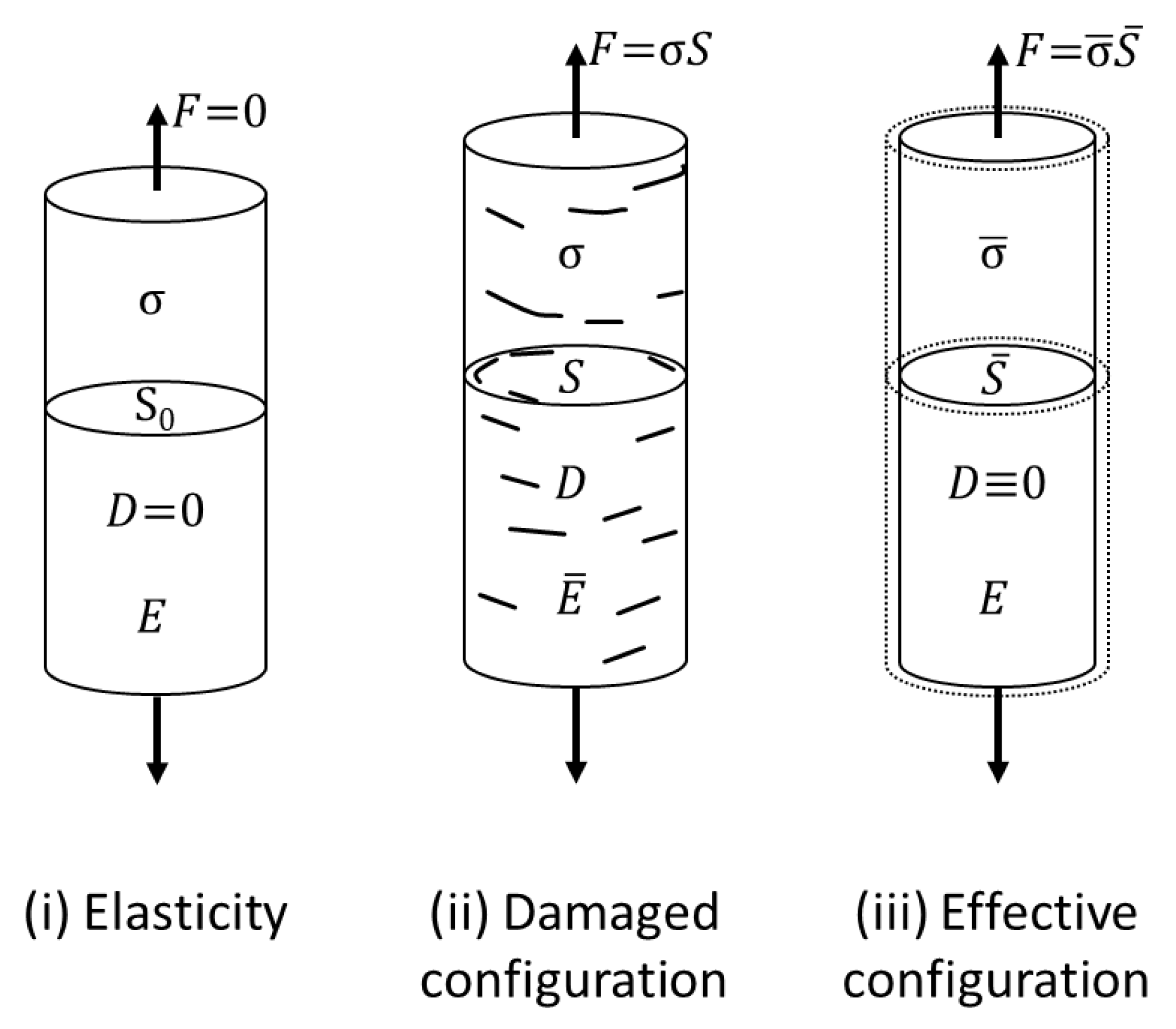 Processes 10 02401 g011