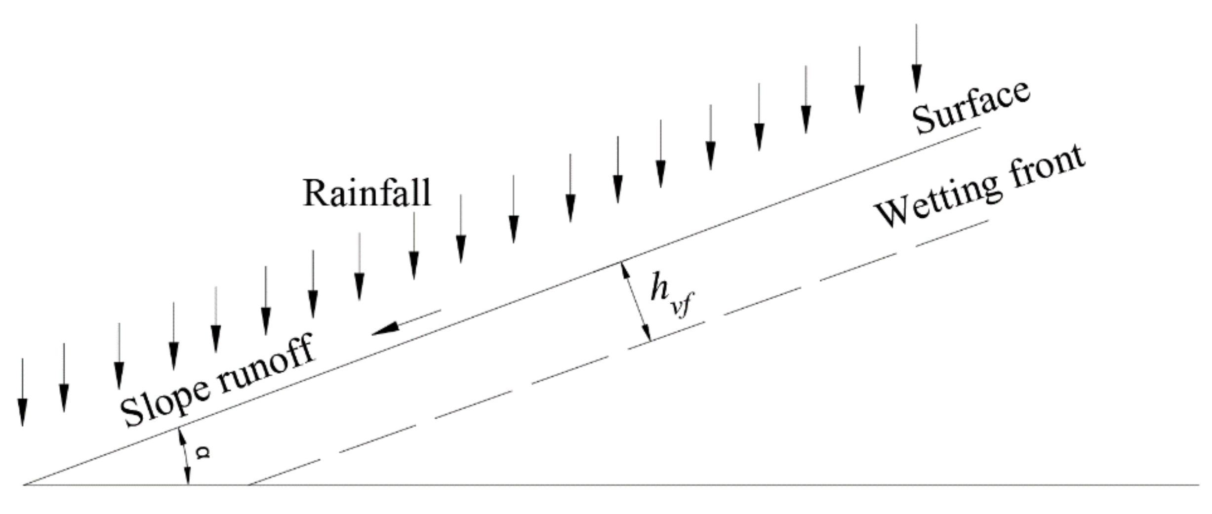 Processes 10 02407 g001