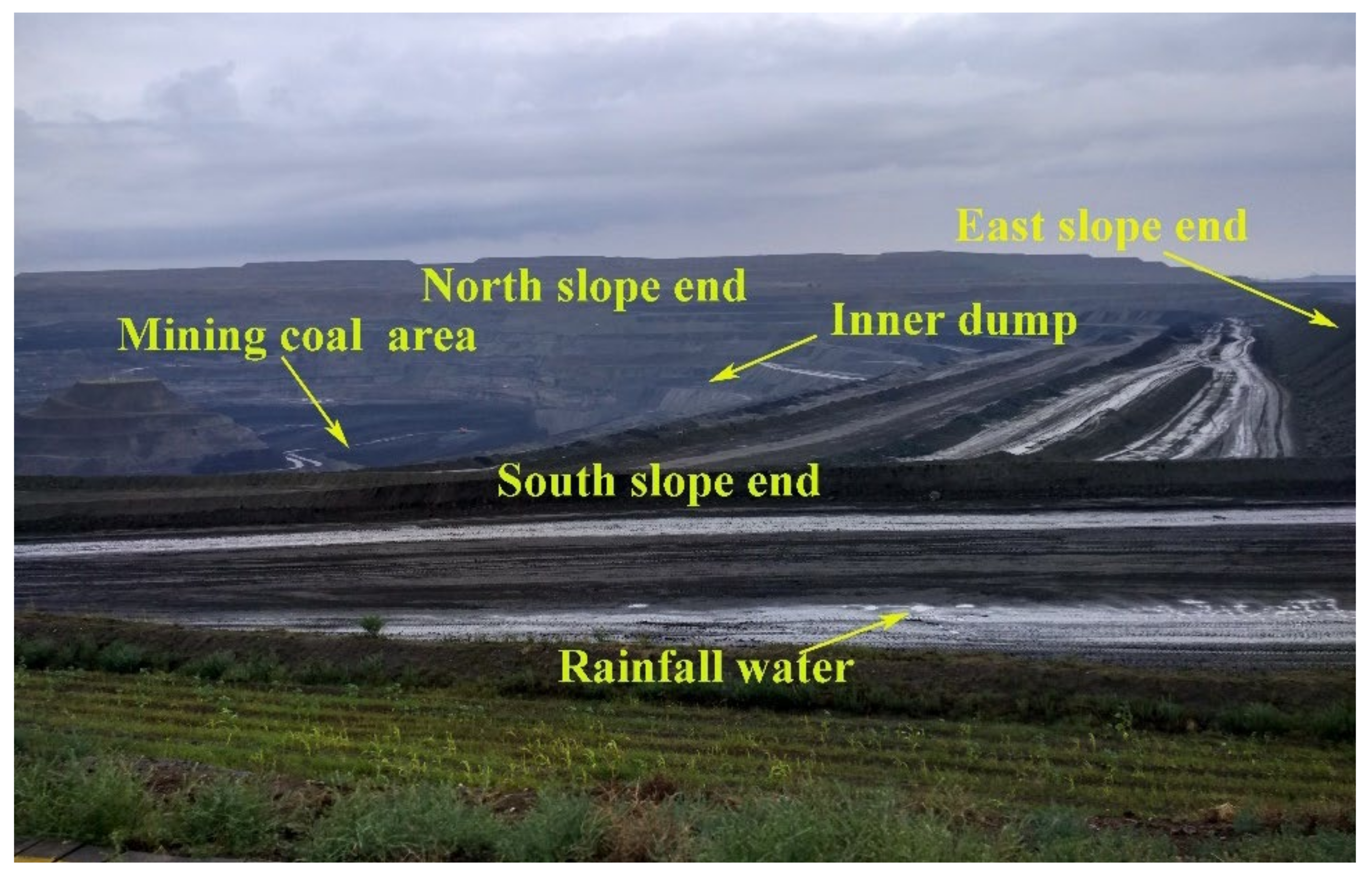 Processes 10 02407 g011