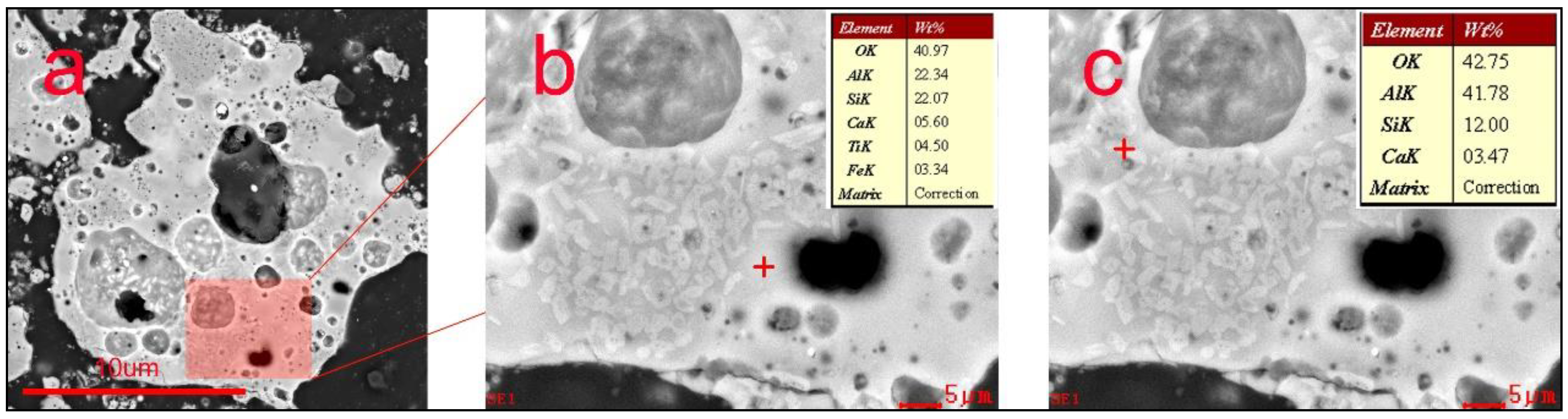 Processes 10 02416 g003