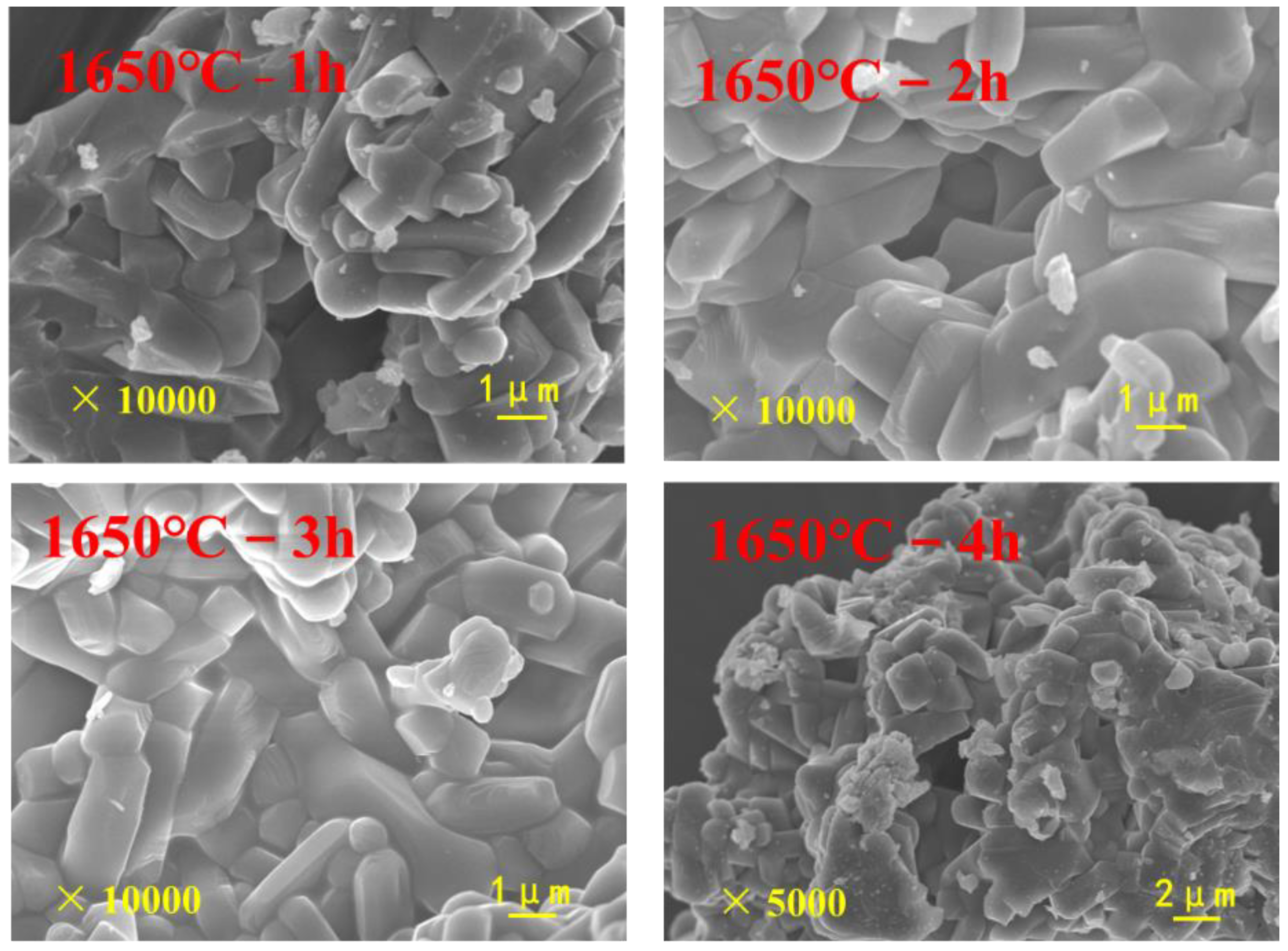 Processes 10 02416 g011