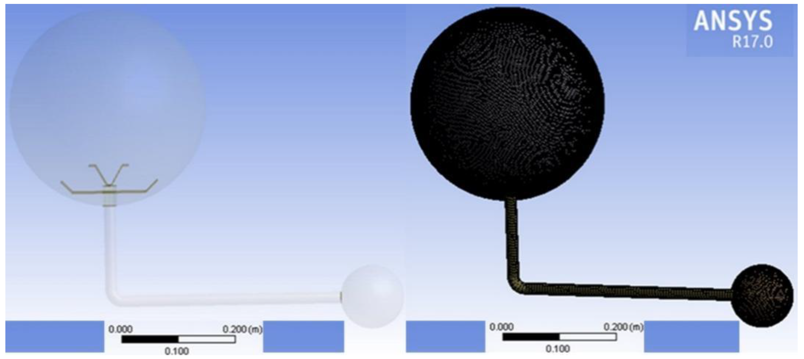 Processes 10 02419 g007