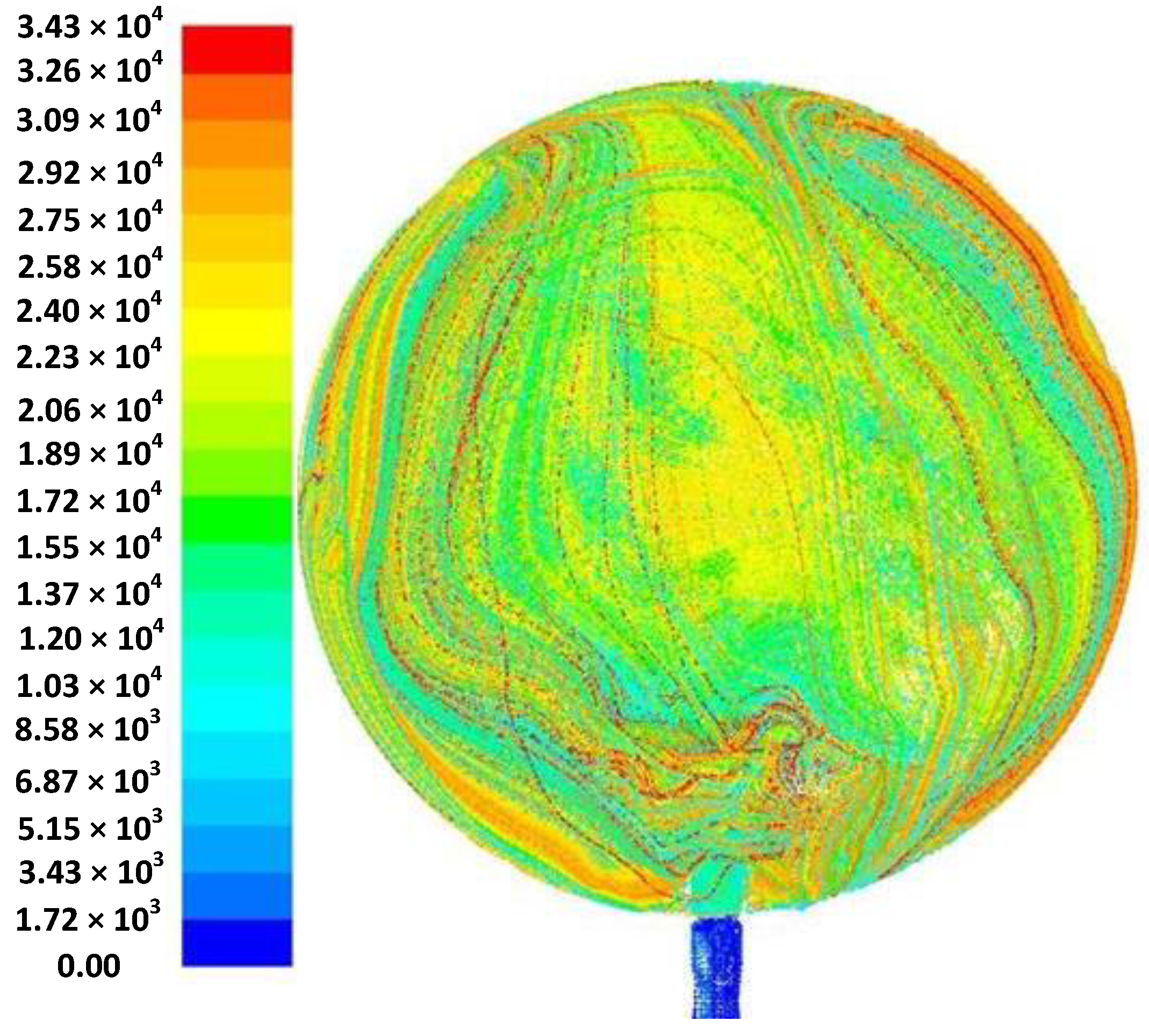 Processes 10 02419 g009