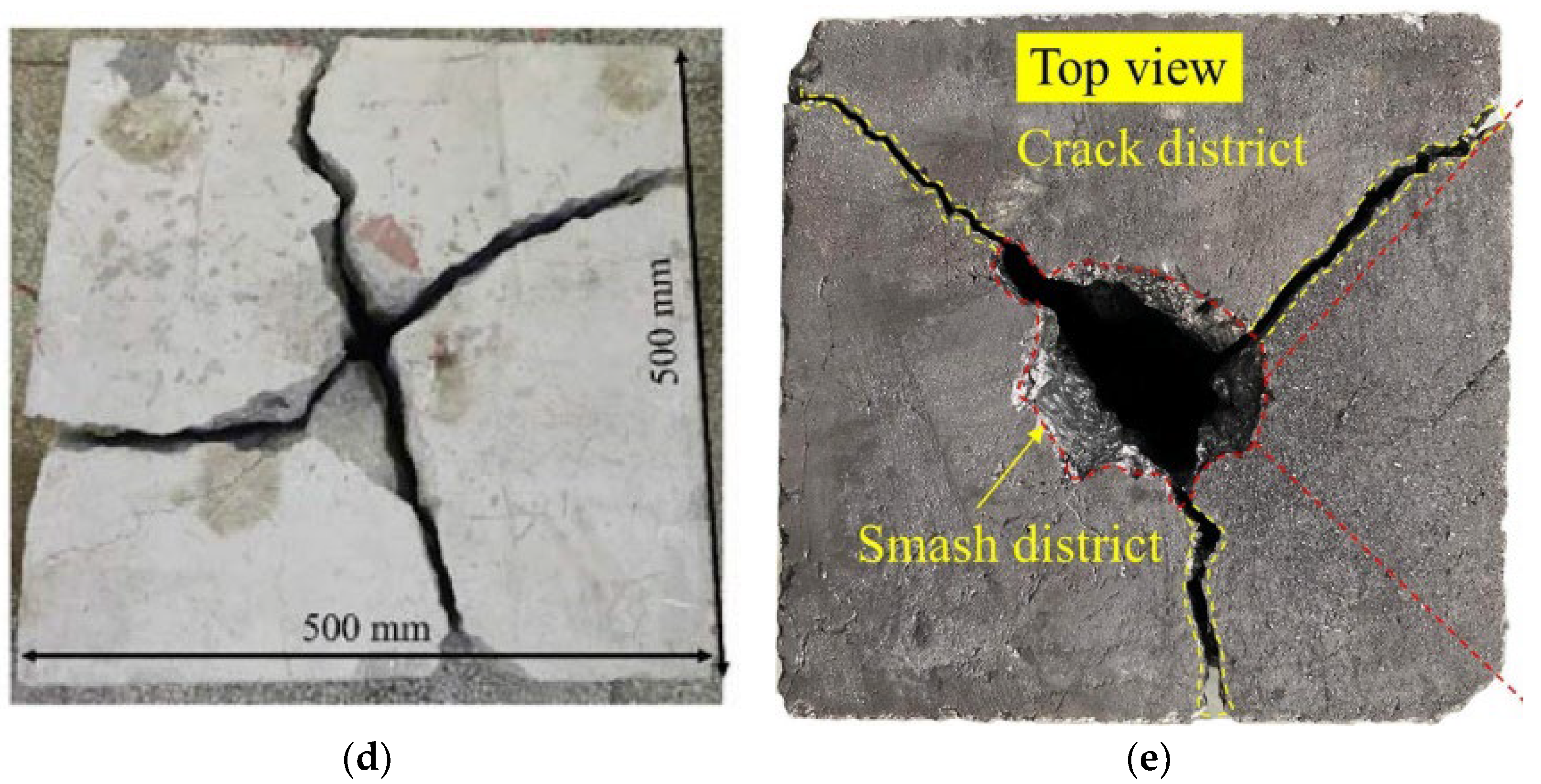 Processes 10 02434 g013b