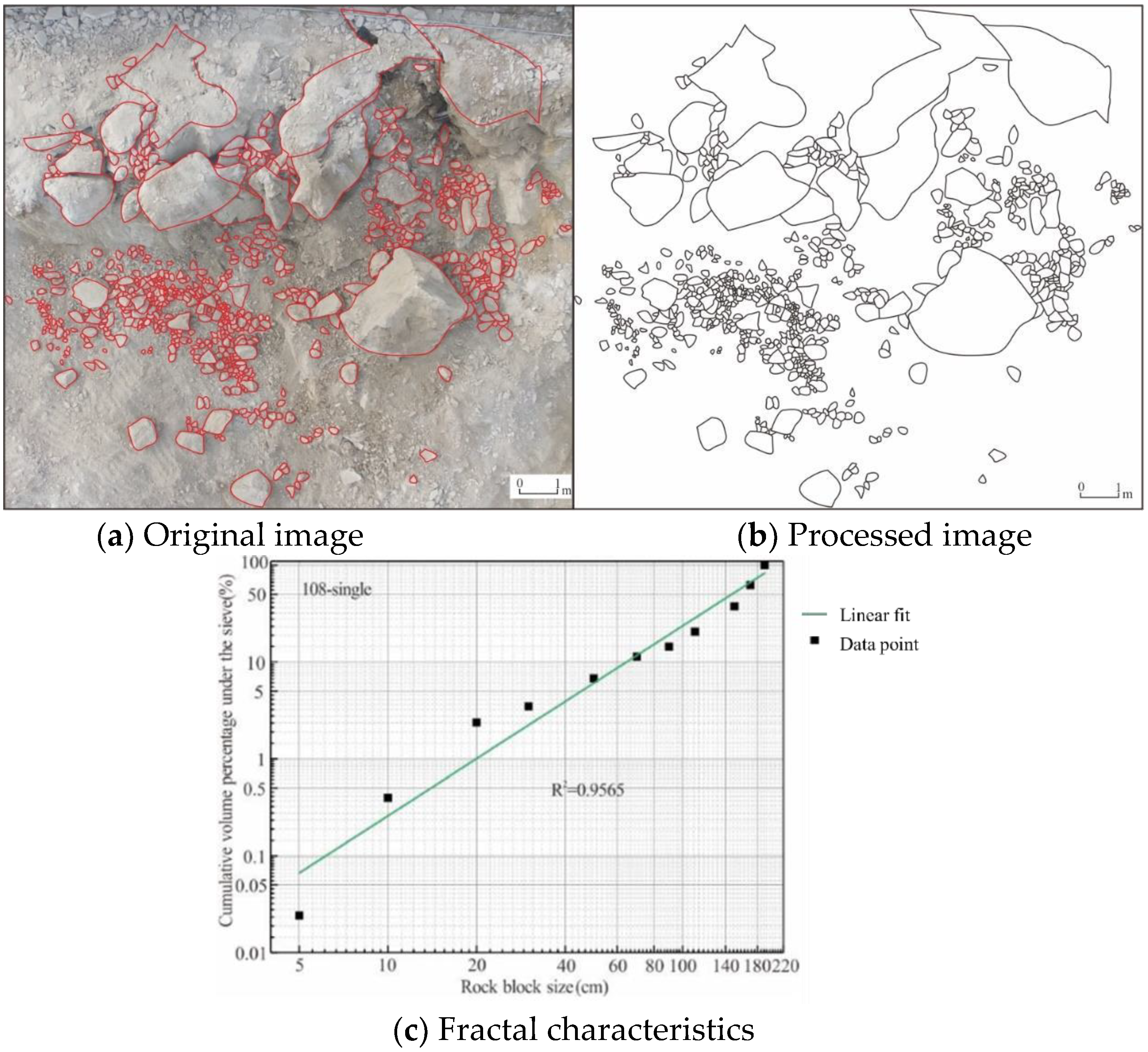 Processes 10 02434 g017