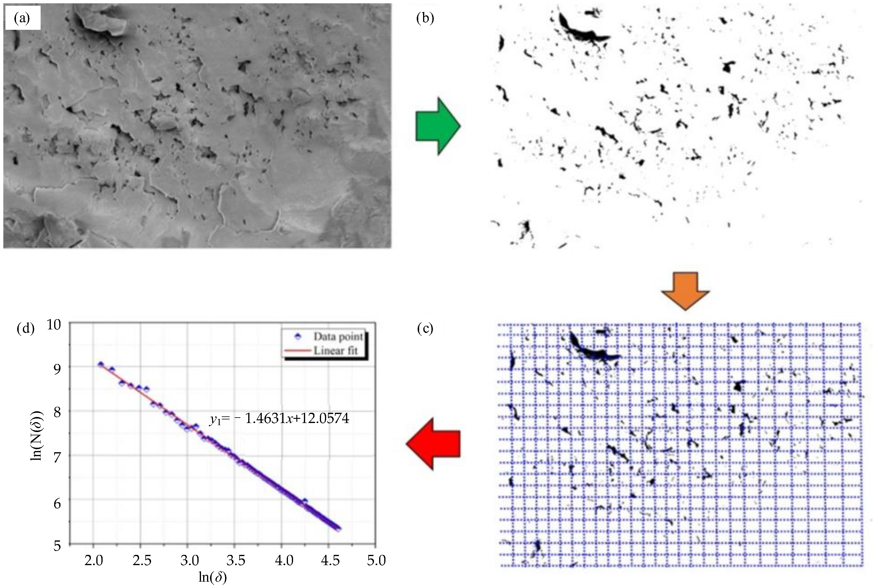 Processes 10 02434 g020