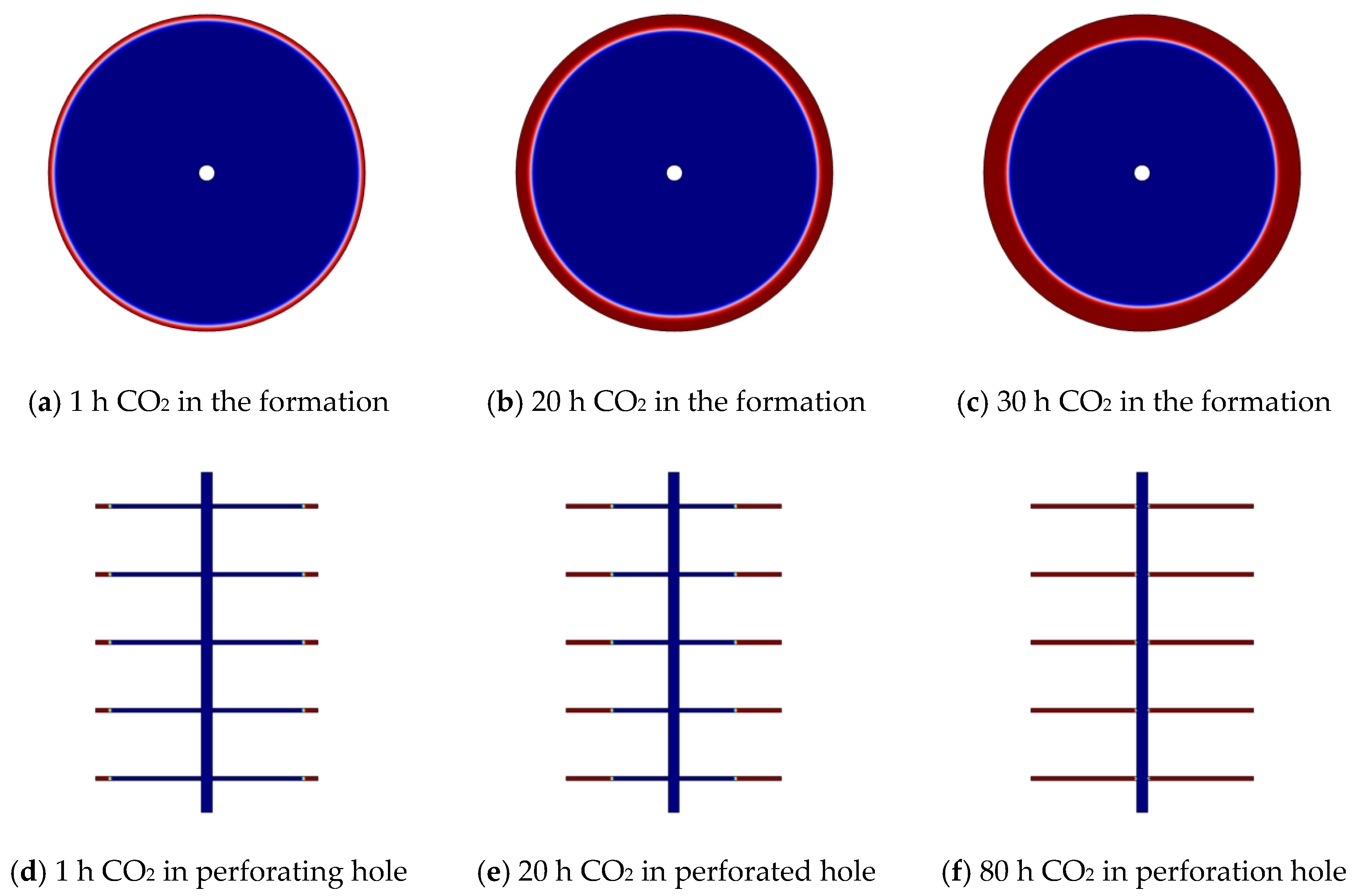 Processes 10 02447 g003 Processes 10 02447 g003