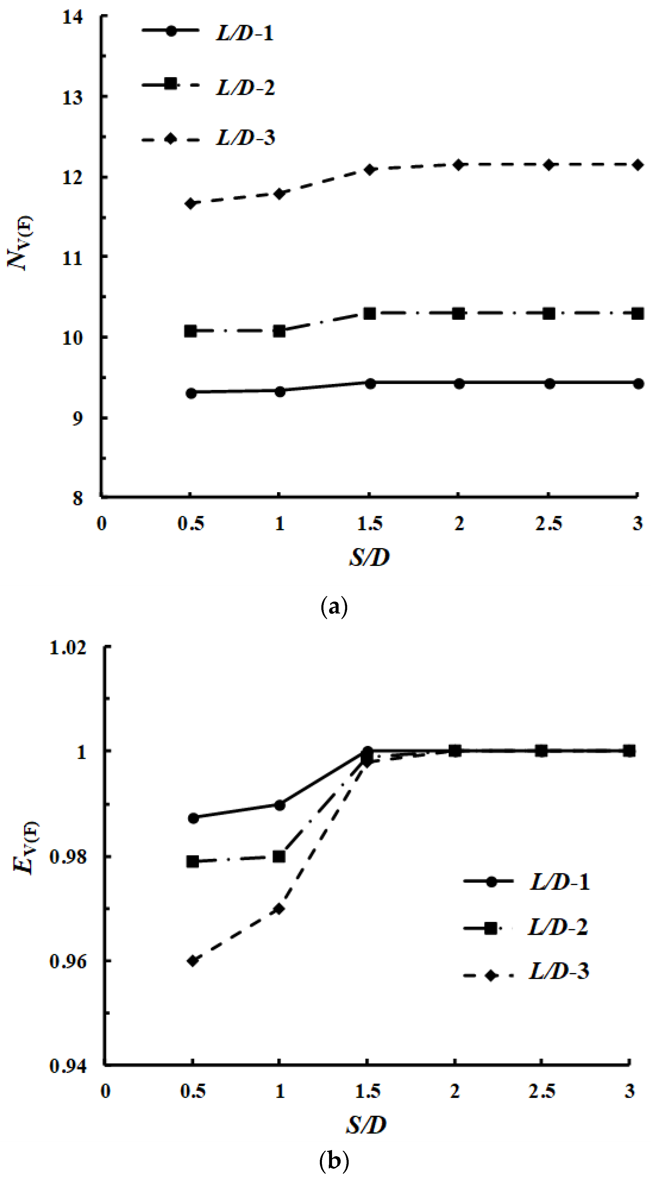 Processes 10 02459 g006 Processes 10 02459 g006