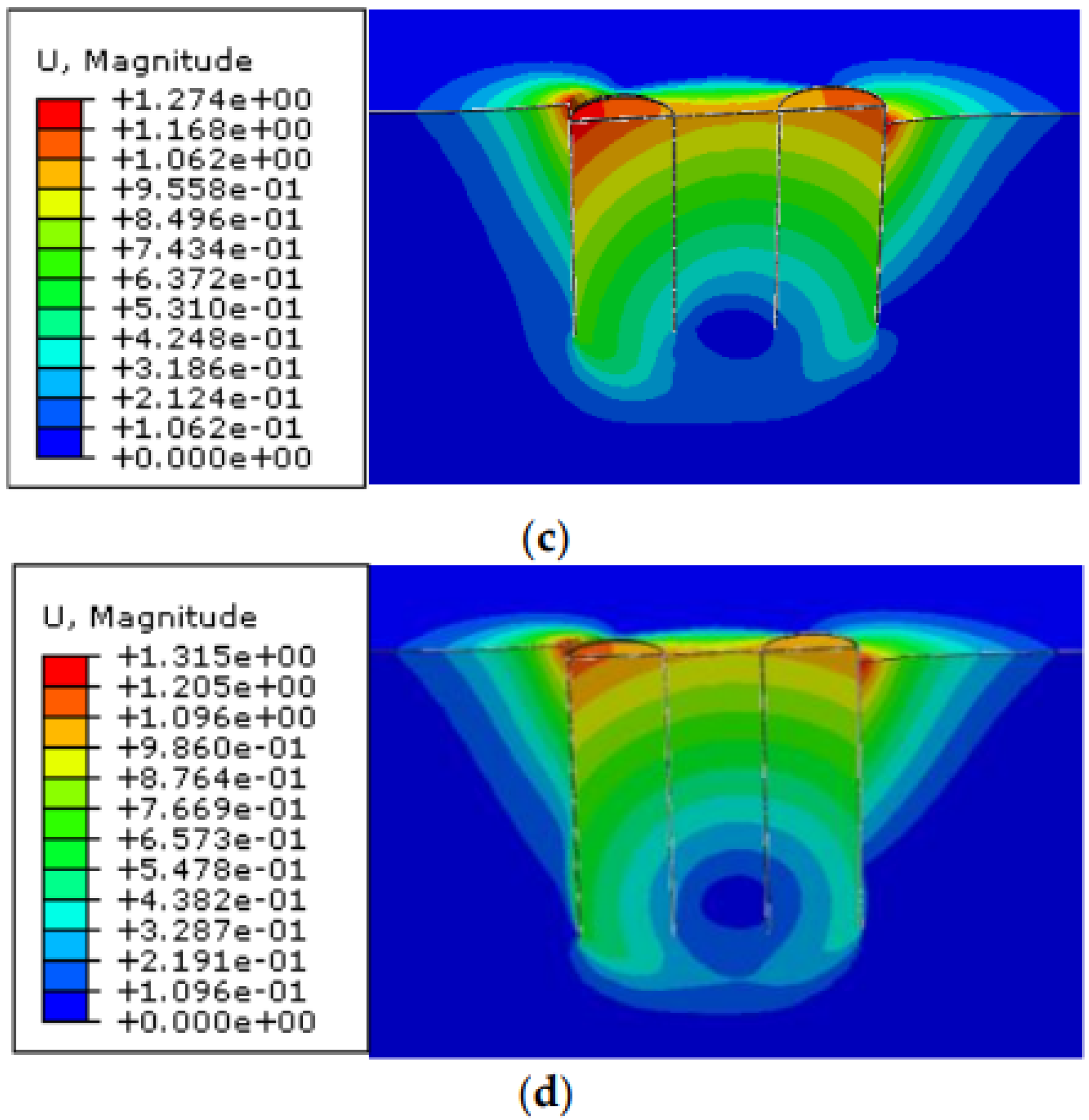 Processes 10 02459 g009b Processes 10 02459 g009b