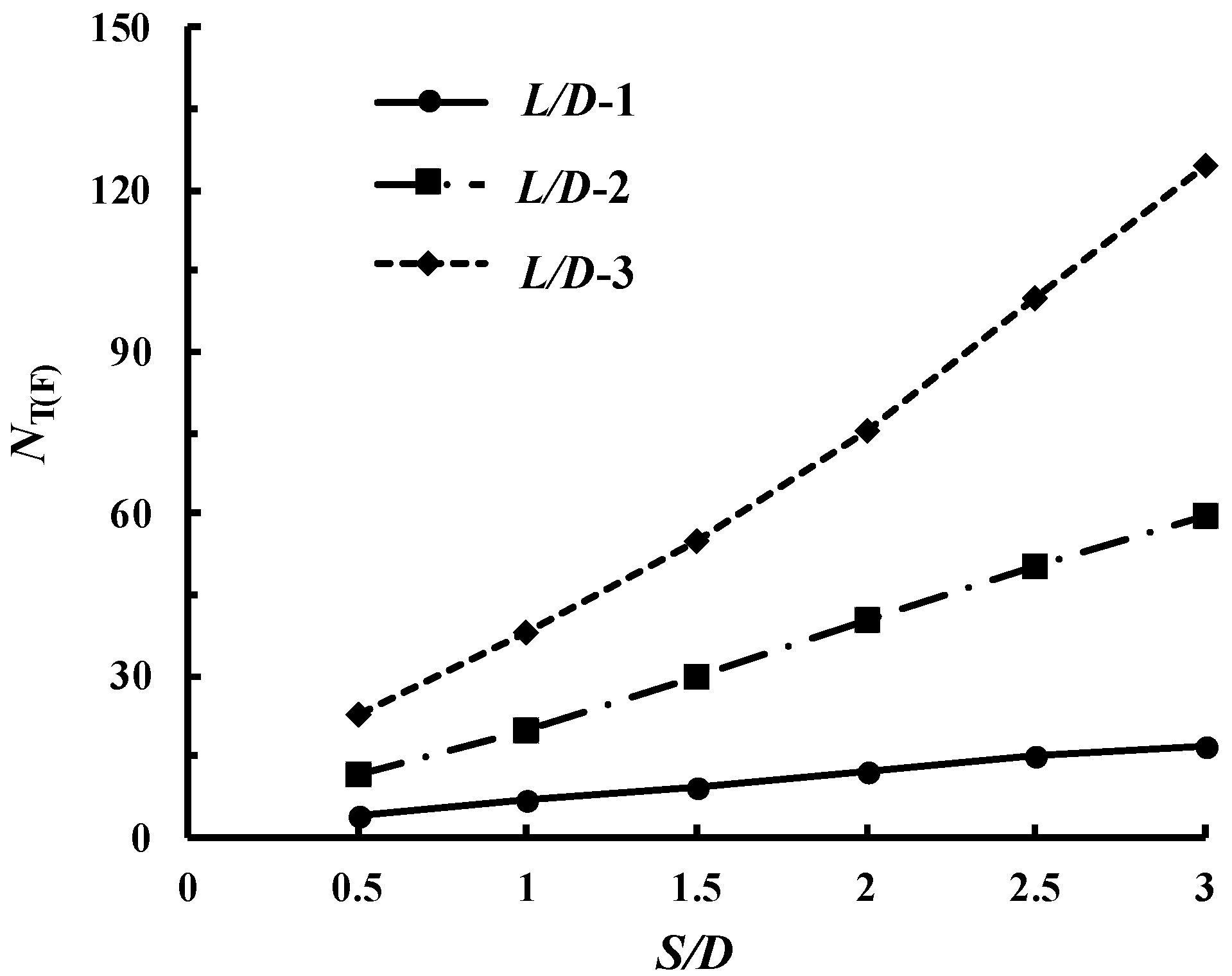 Processes 10 02459 g012 Processes 10 02459 g012