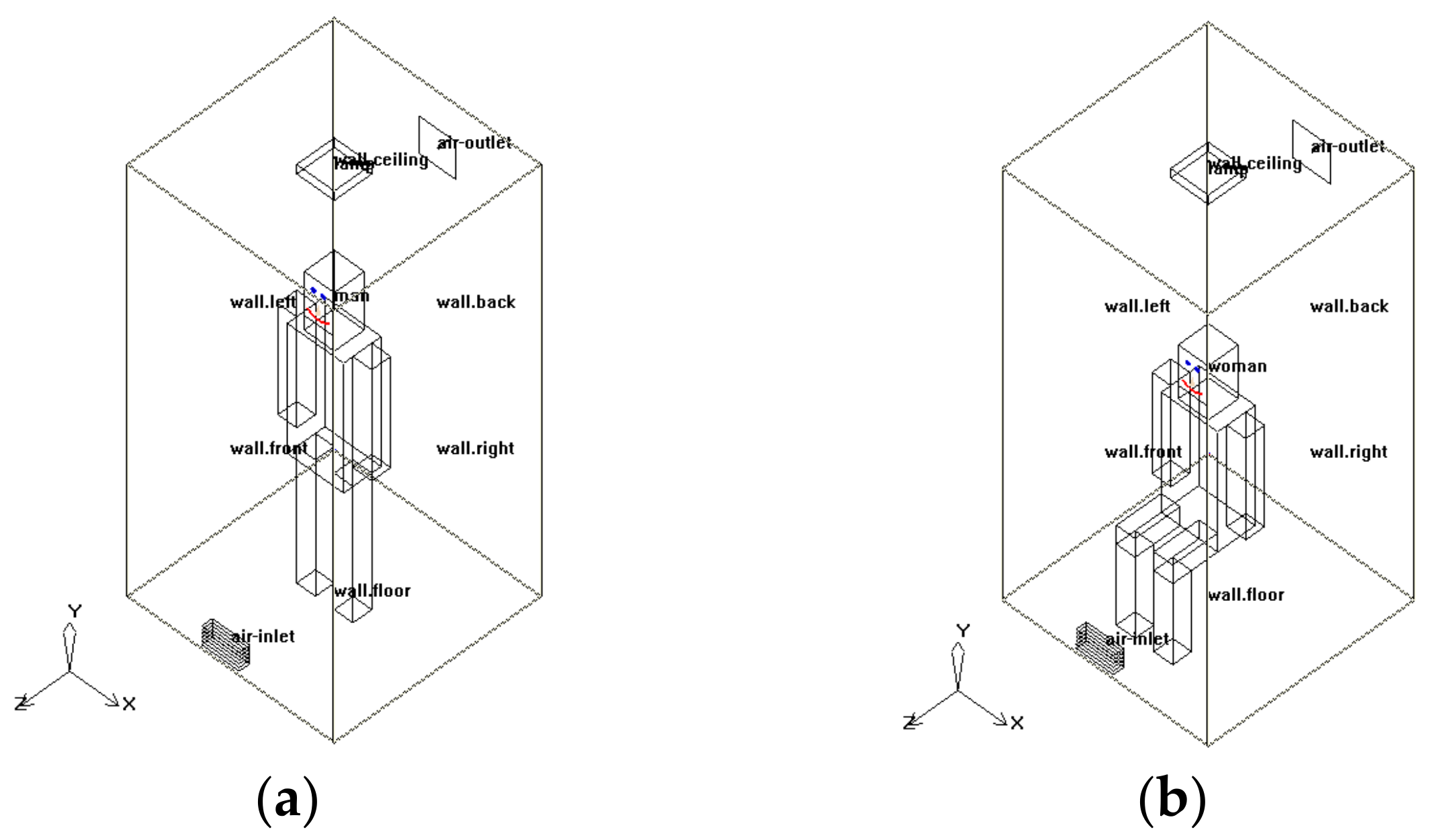 Processes 10 02466 g005 Processes 10 02466 g005