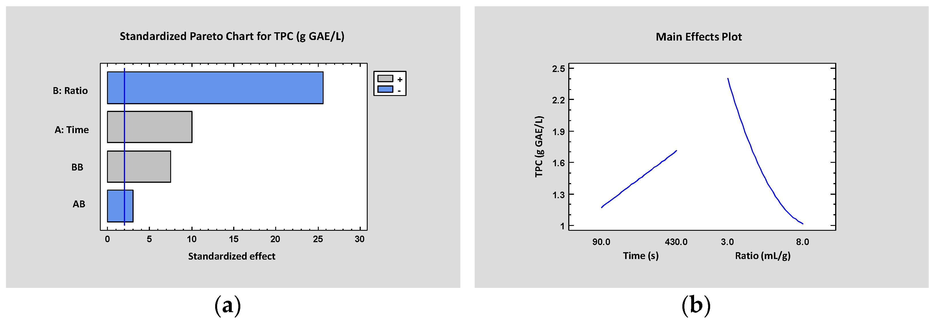 Processes 10 02481 g001