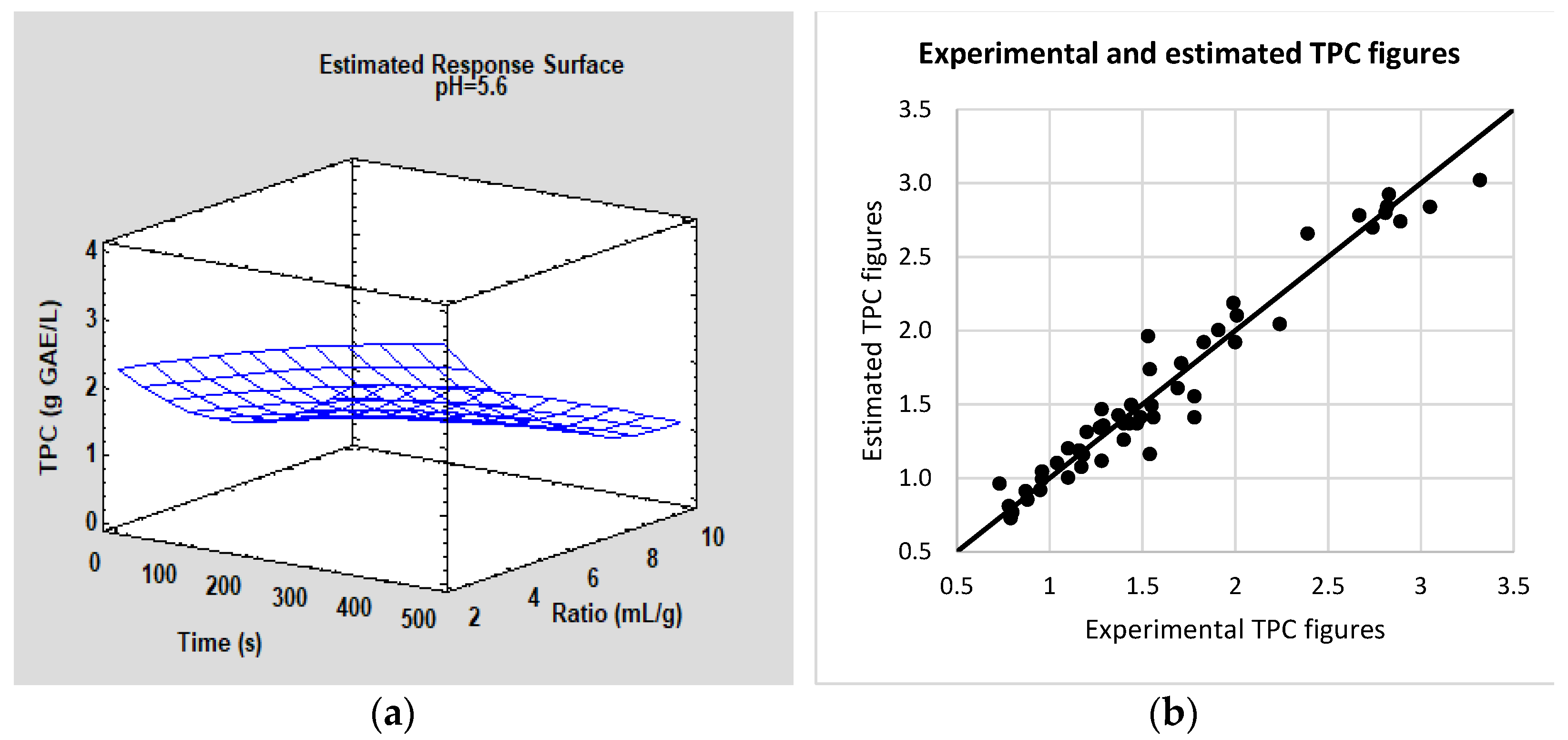 Processes 10 02481 g002