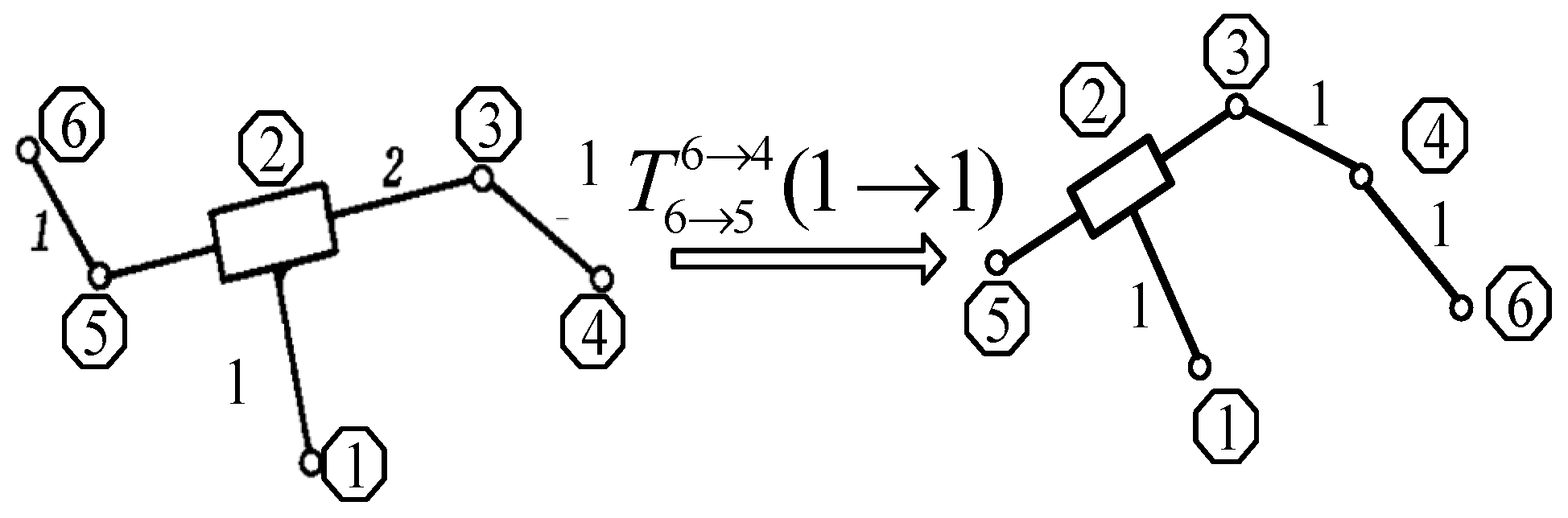 Processes 10 02487 g002