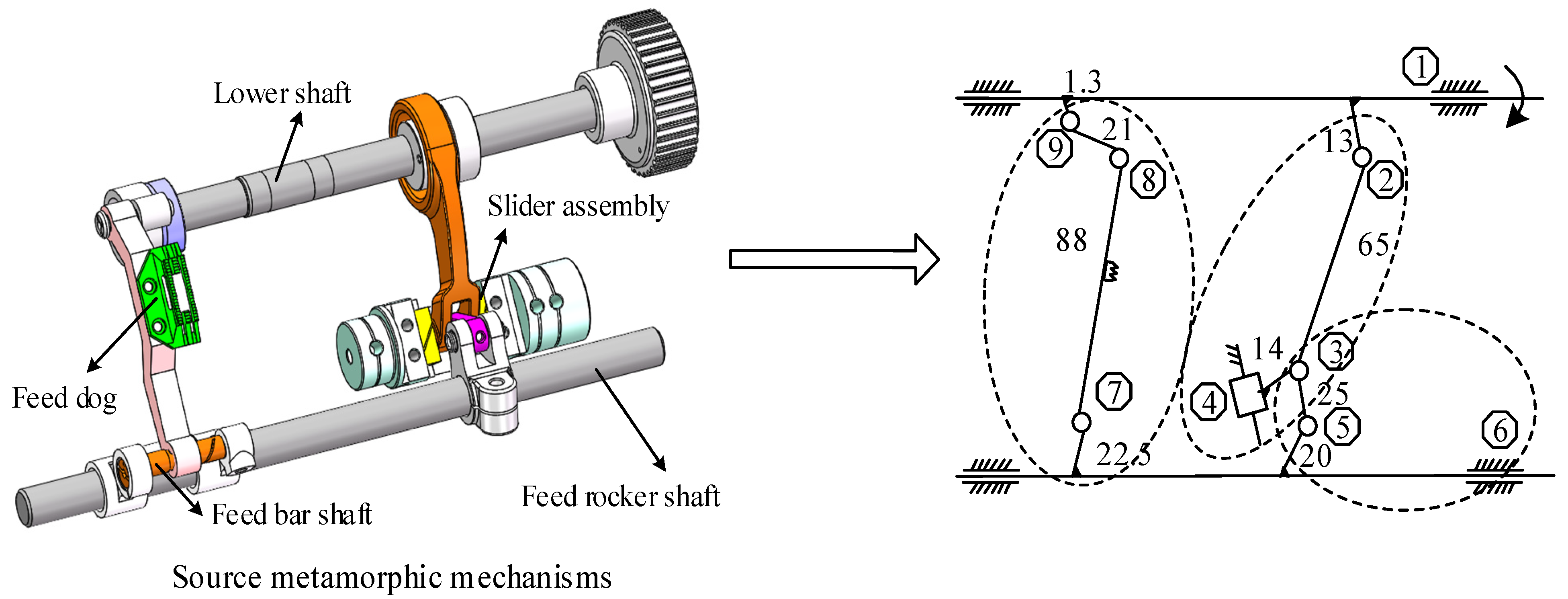 Processes 10 02487 g004