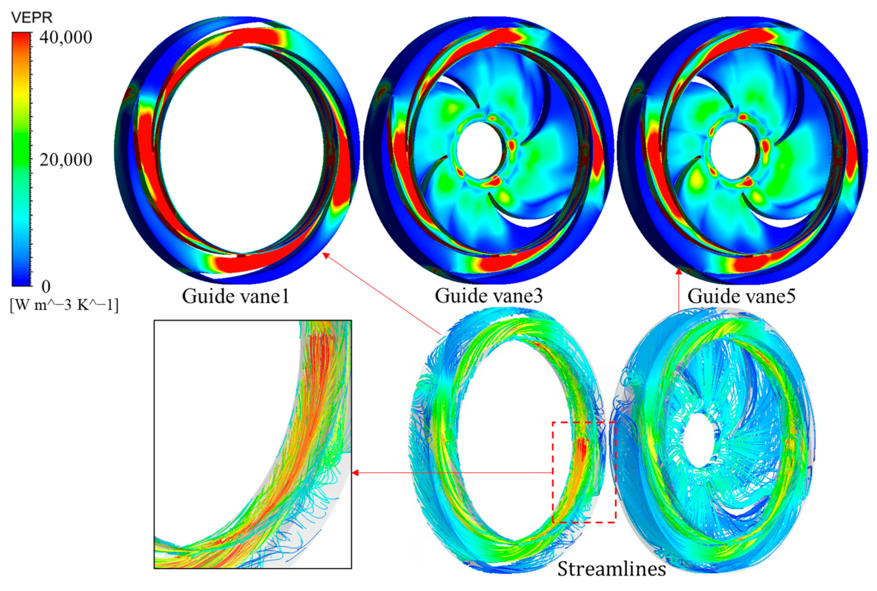 Processes 10 02488 g017