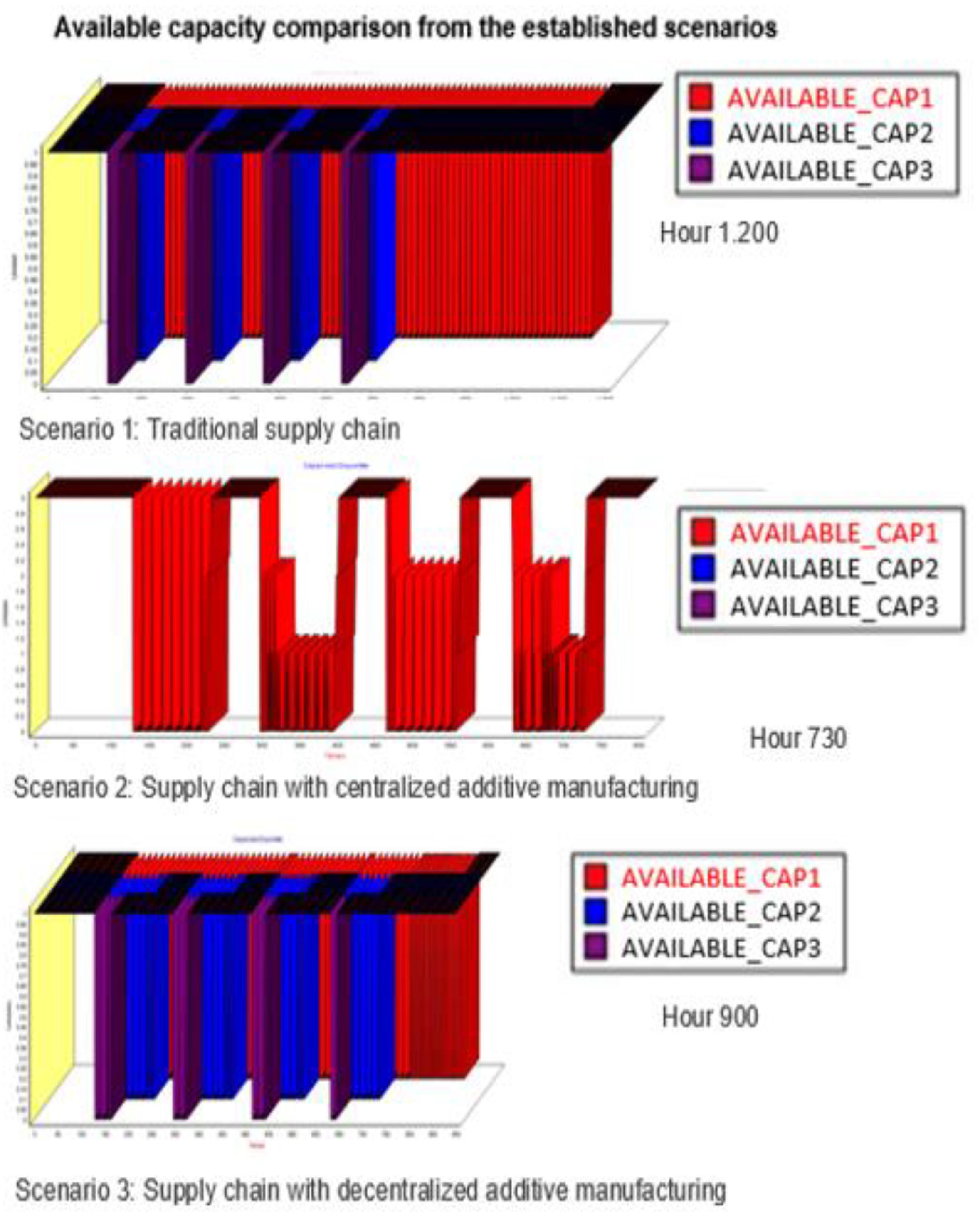 Processes 10 02489 g017 Processes 10 02489 g017