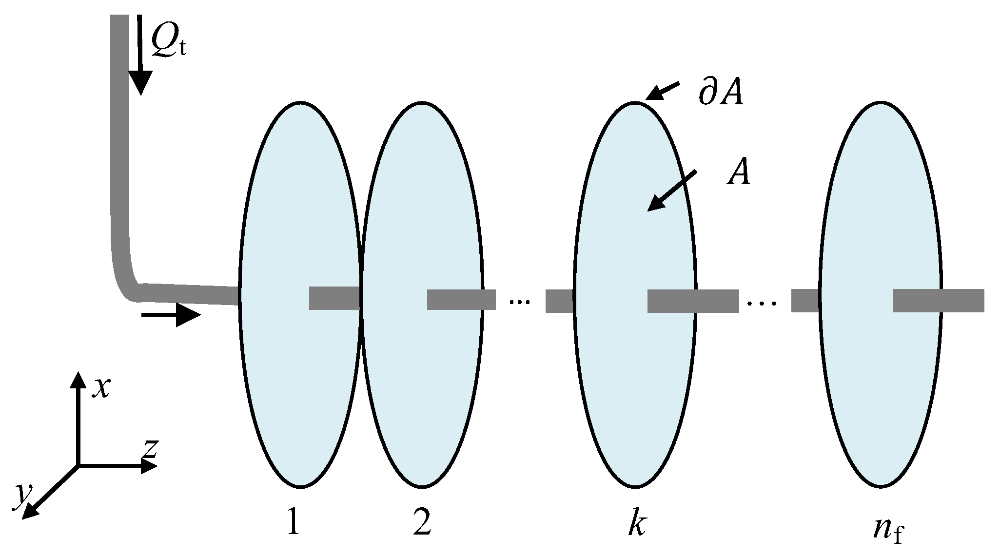 Processes 10 02508 g001