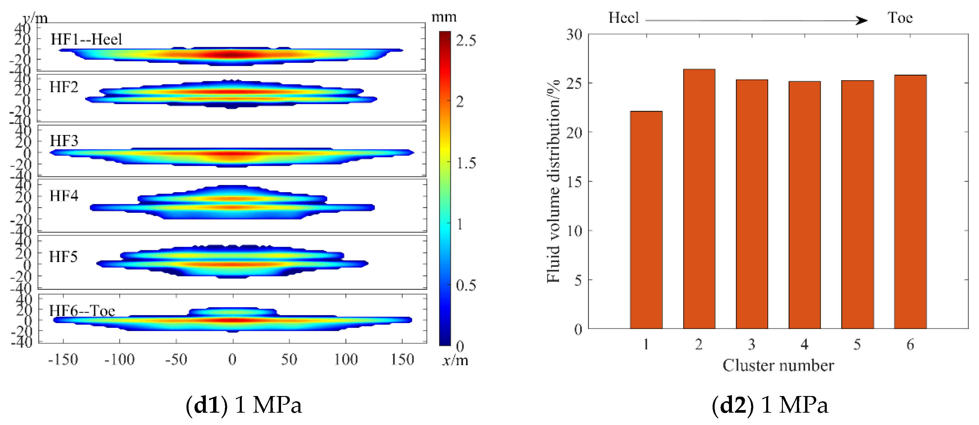 Processes 10 02508 g014b