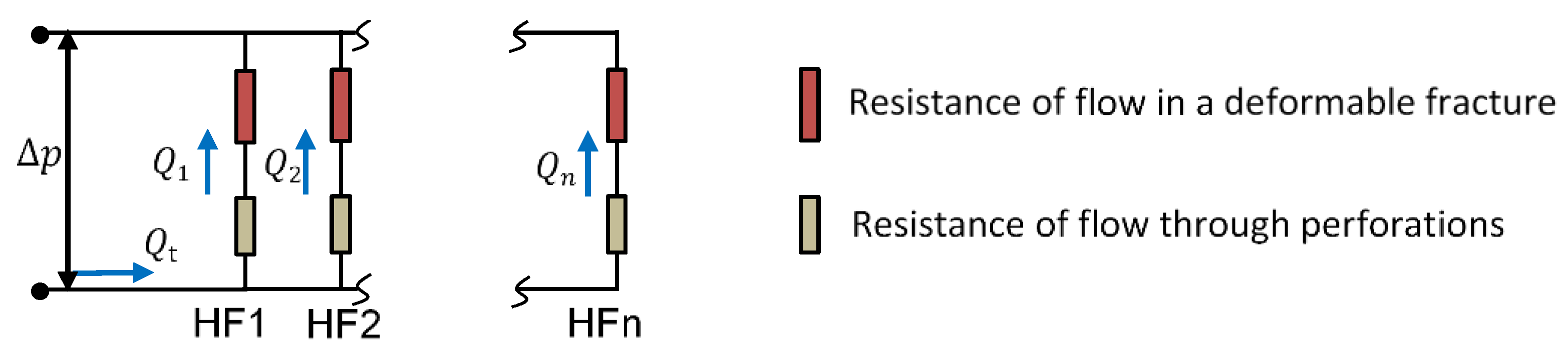 Processes 10 02508 g016