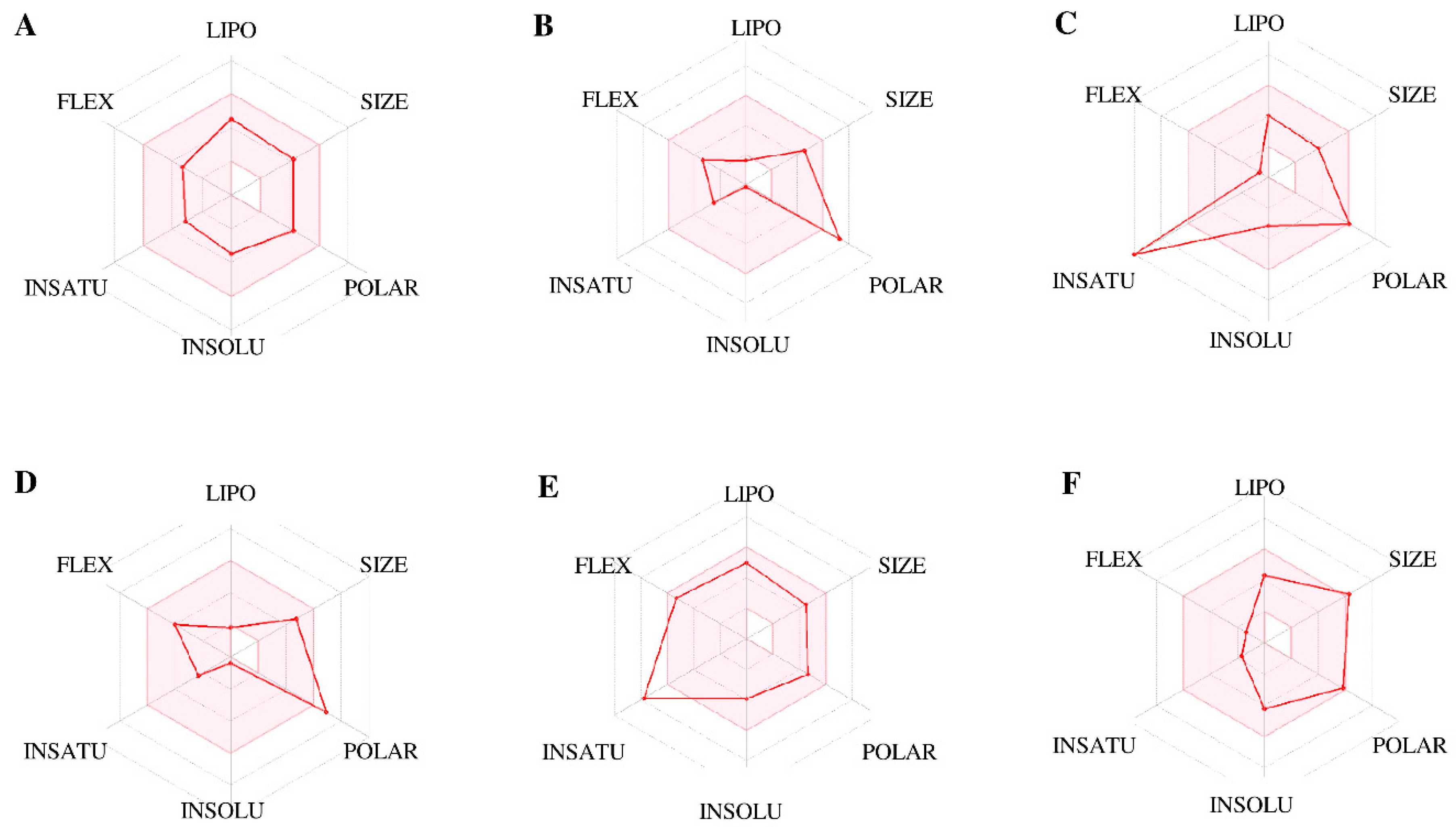 Processes 10 02512 g004