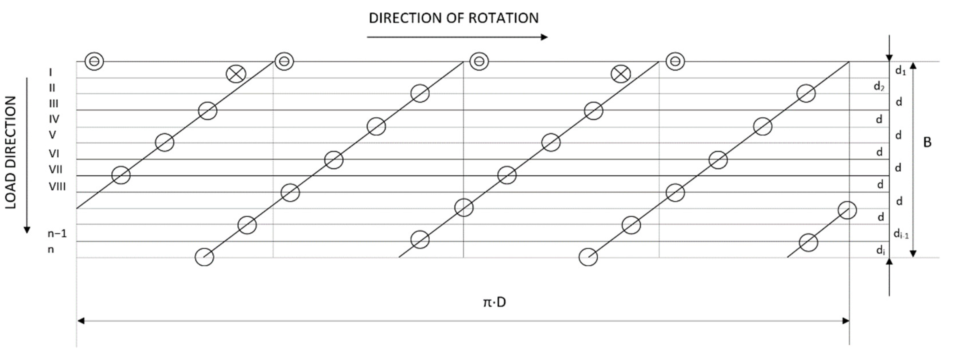Processes 10 02550 g011 Processes 10 02550 g011
