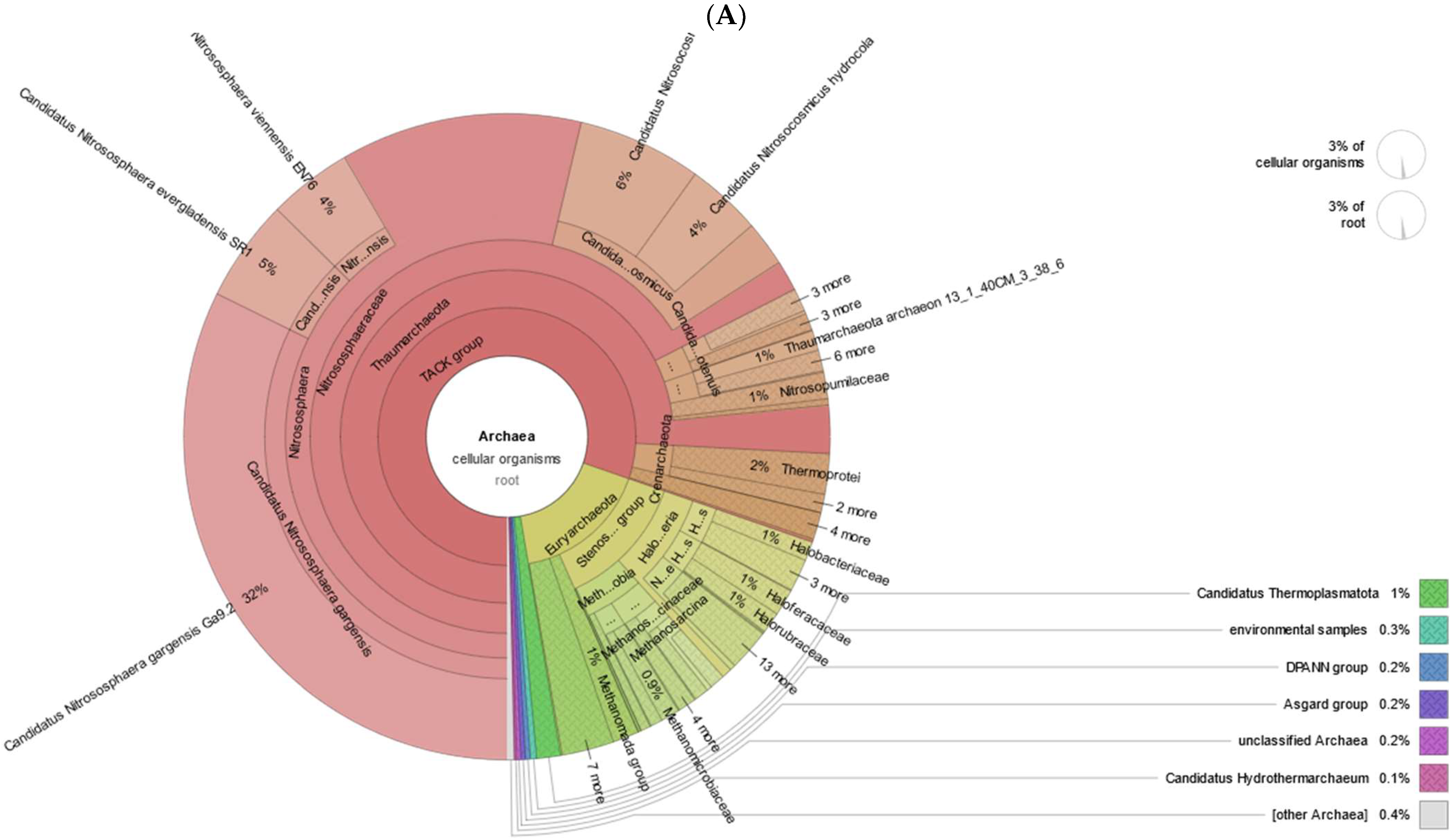 Processes 10 02555 g008a Processes 10 02555 g008a