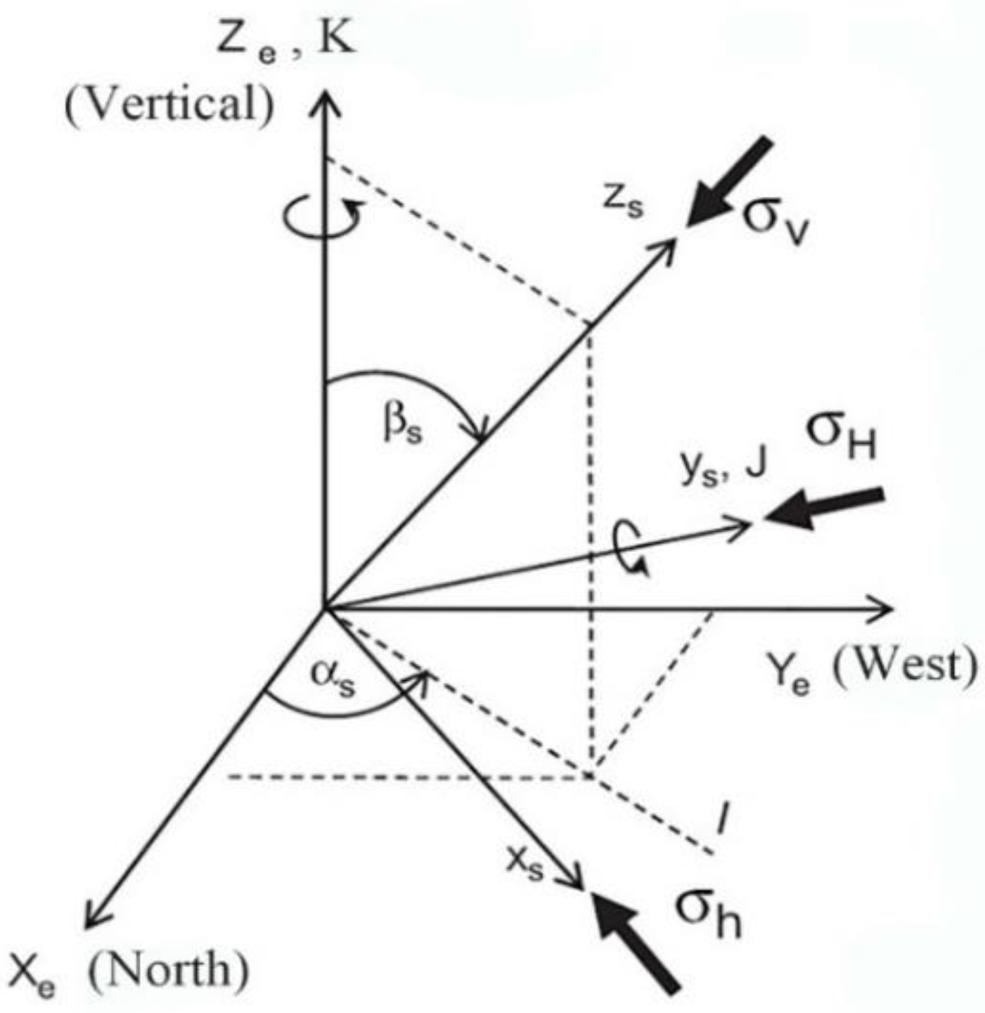 Processes 10 02556 g006