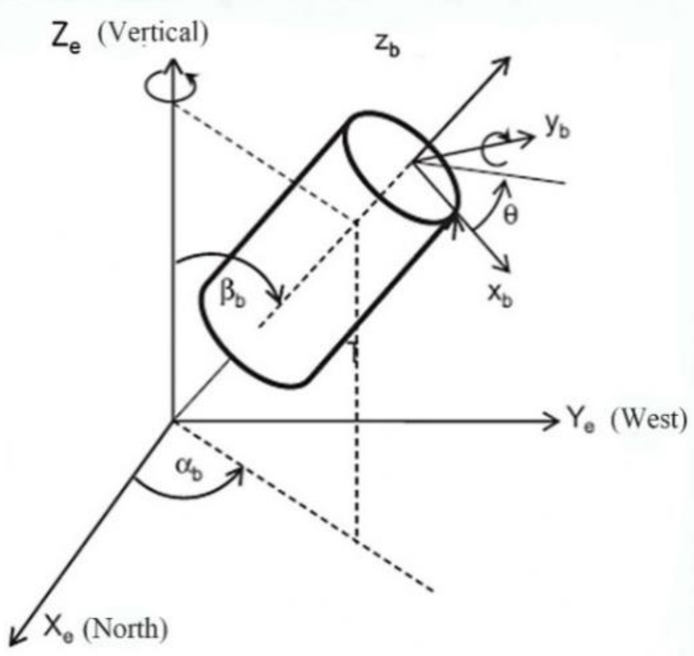 Processes 10 02556 g007