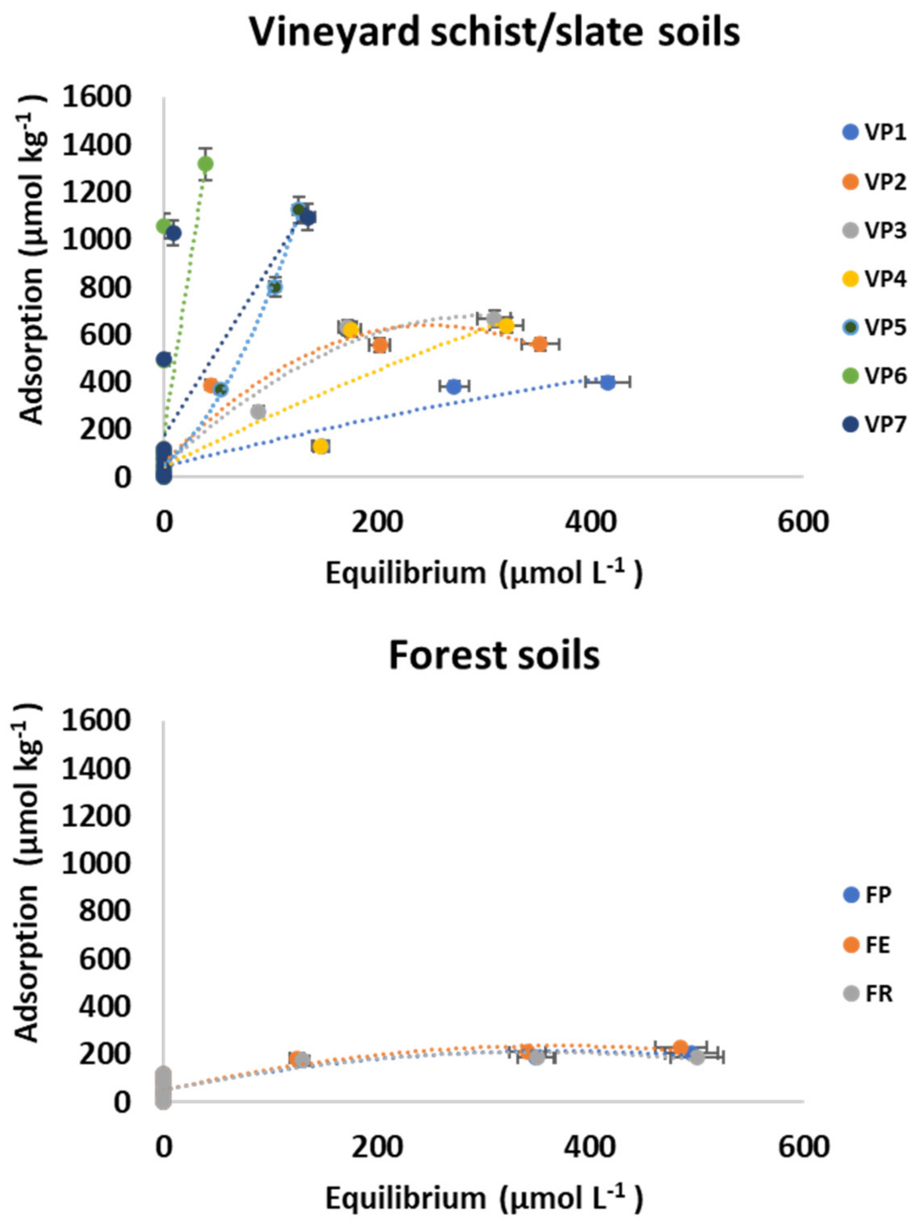 Processes 10 02565 g001b