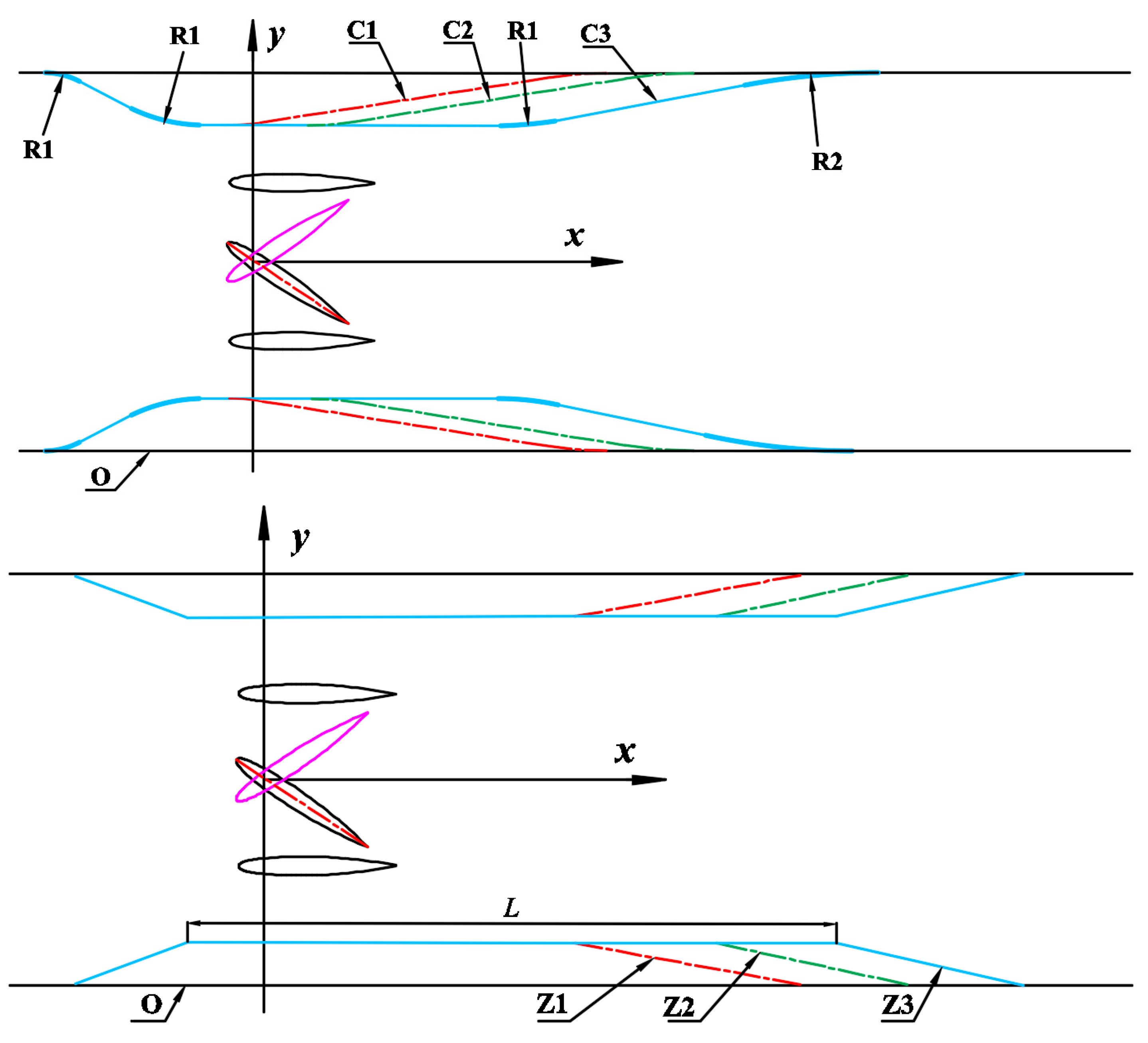 Processes 10 02569 g003