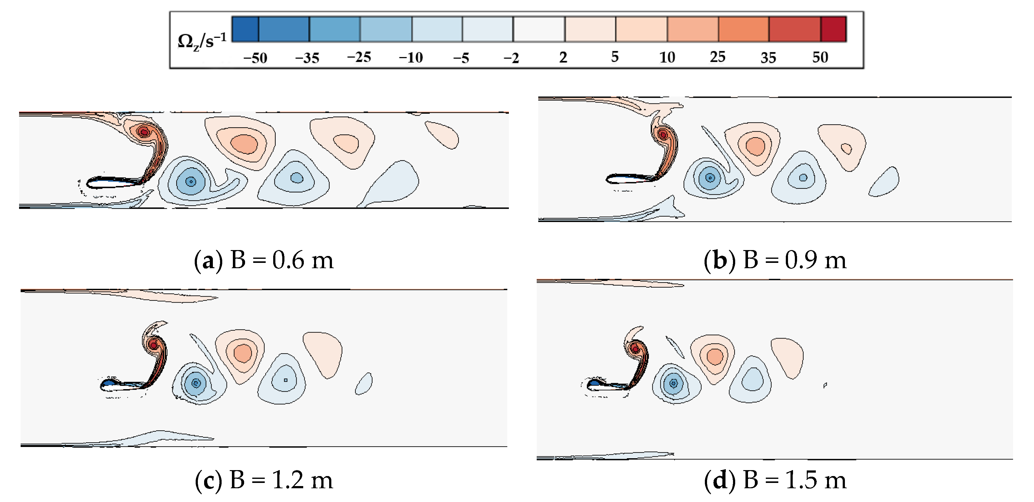 Processes 10 02569 g011
