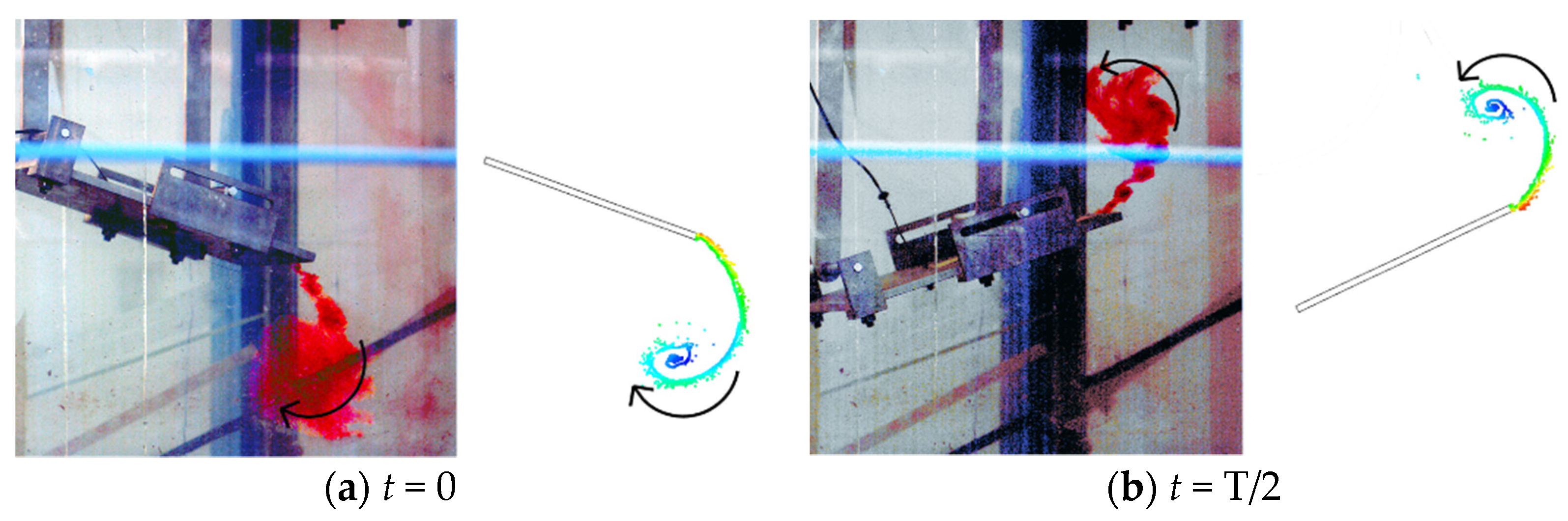 Processes 10 02569 g016