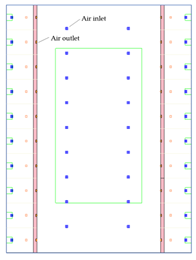 Processes 10 02584 i006 Processes 10 02584 i006