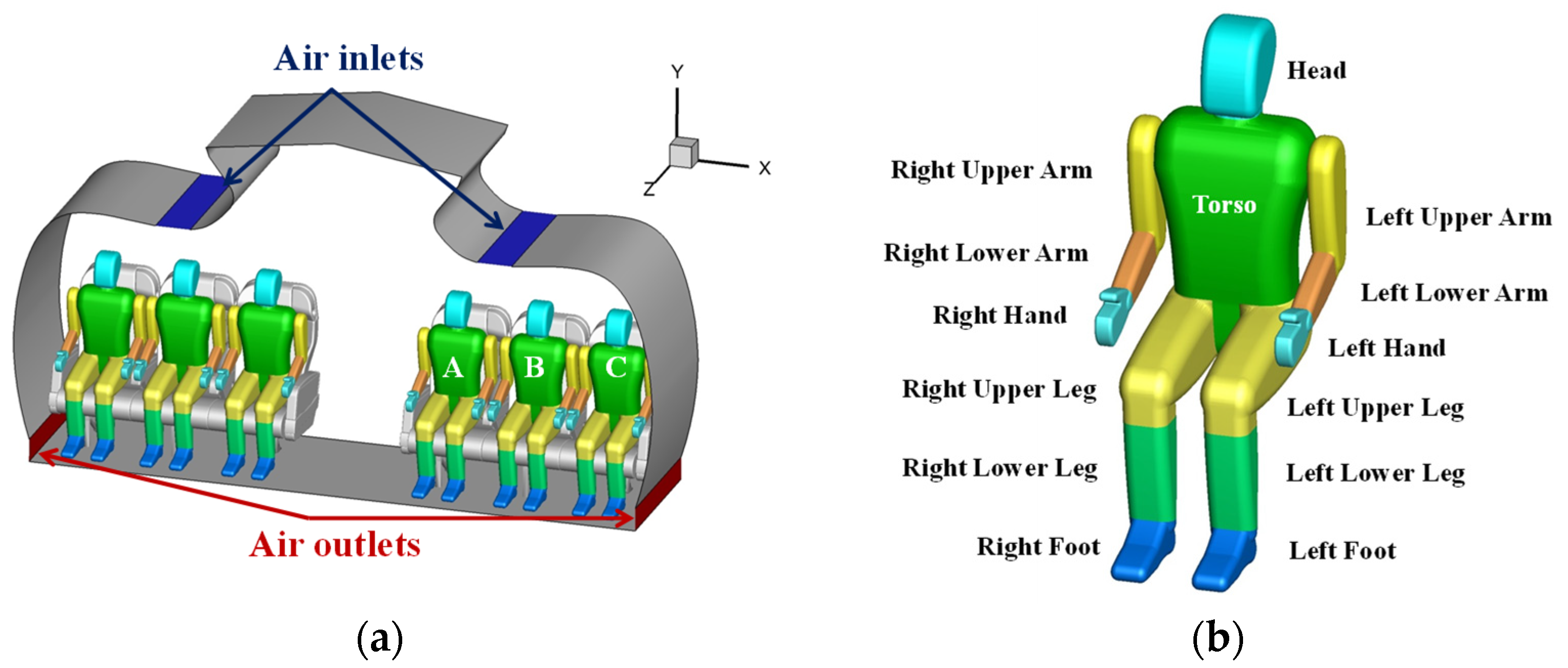 Processes 10 02621 g001