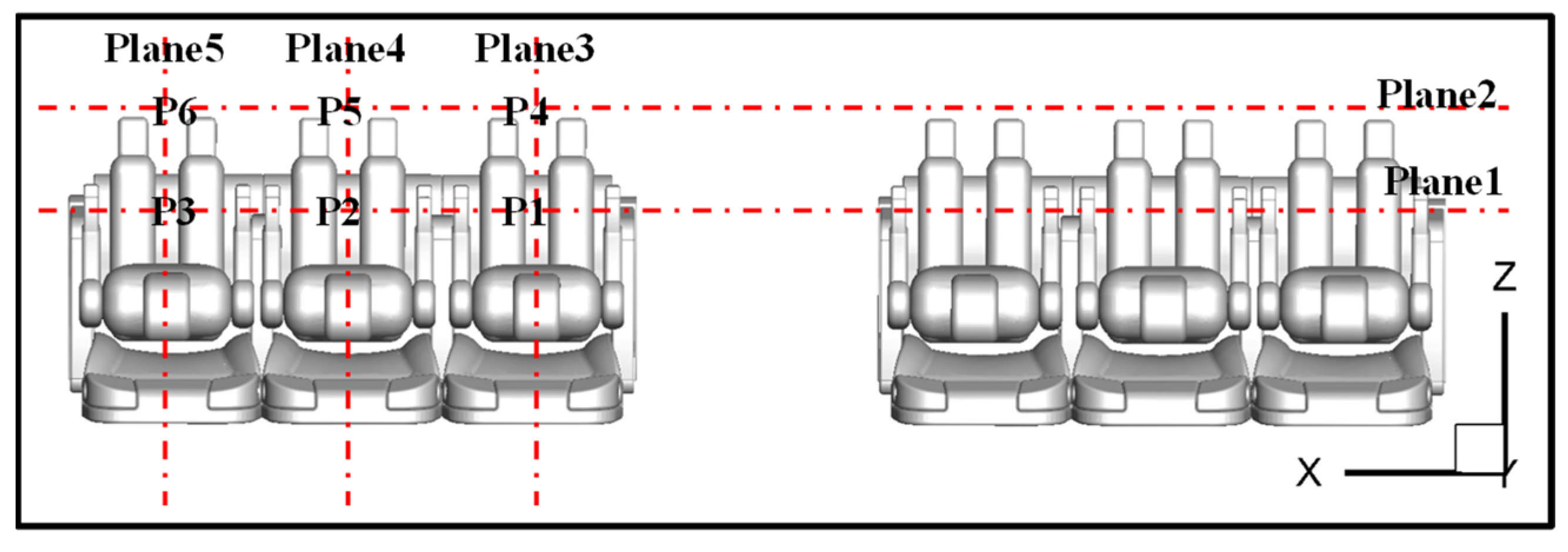 Processes 10 02621 g005