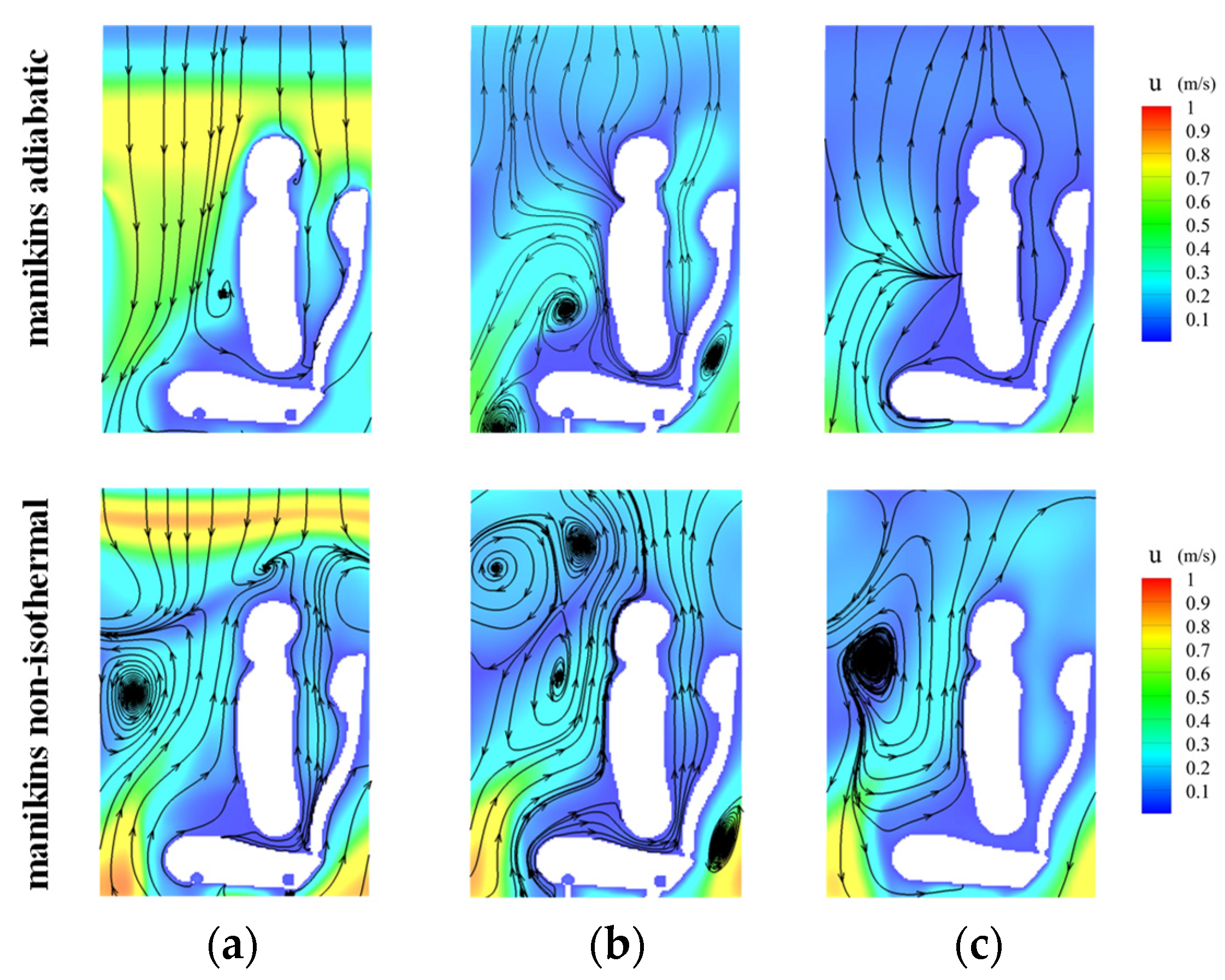 Processes 10 02621 g008