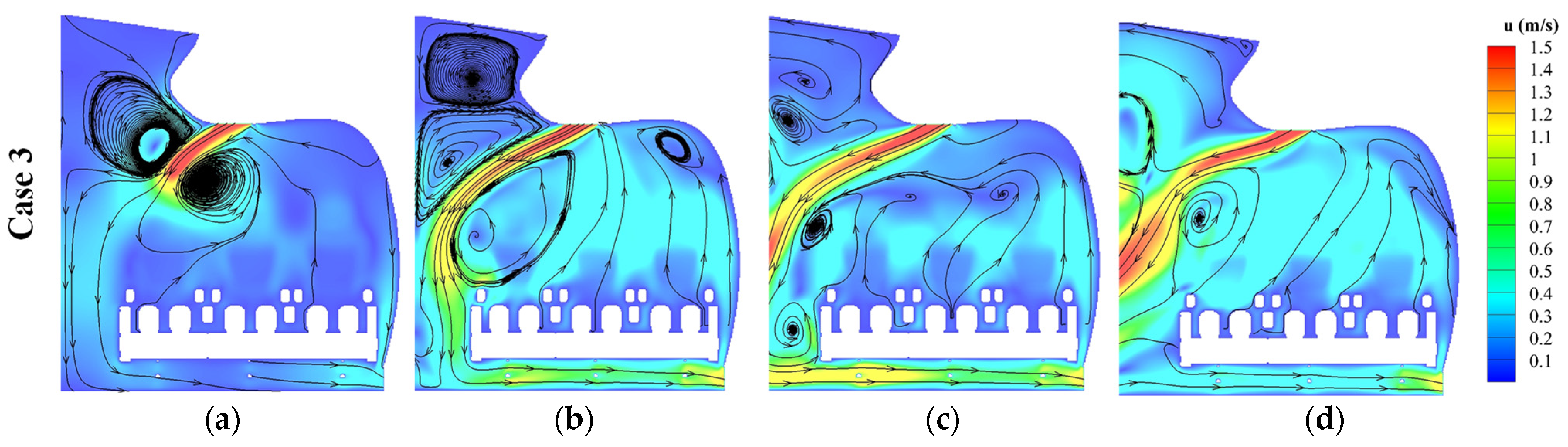 Processes 10 02621 g011b