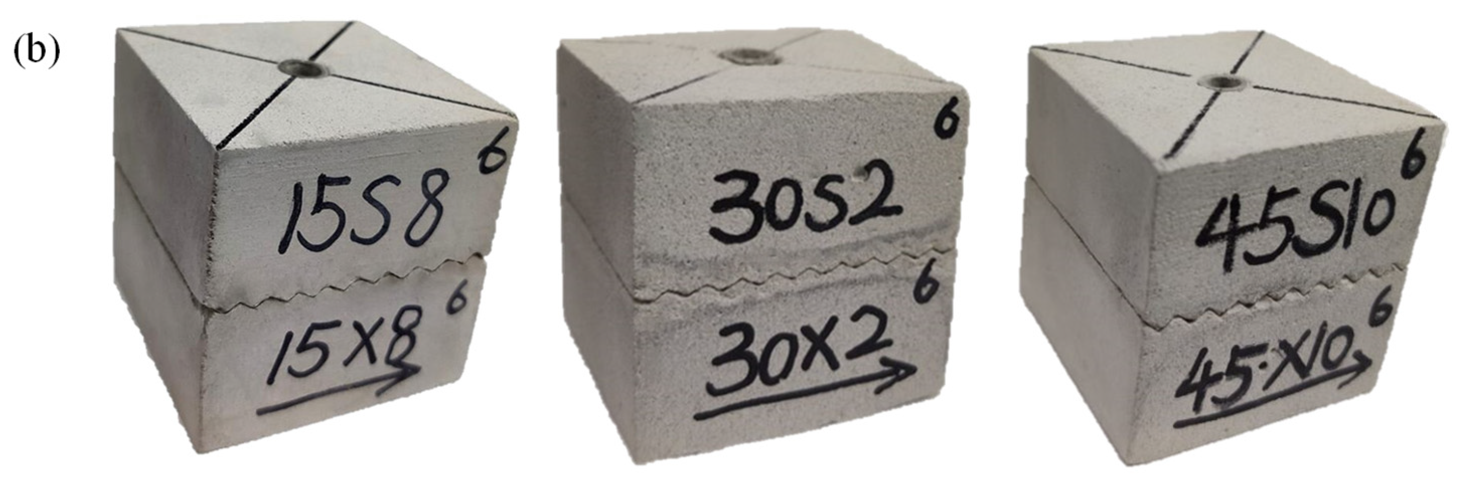 Processes 10 02625 g001b