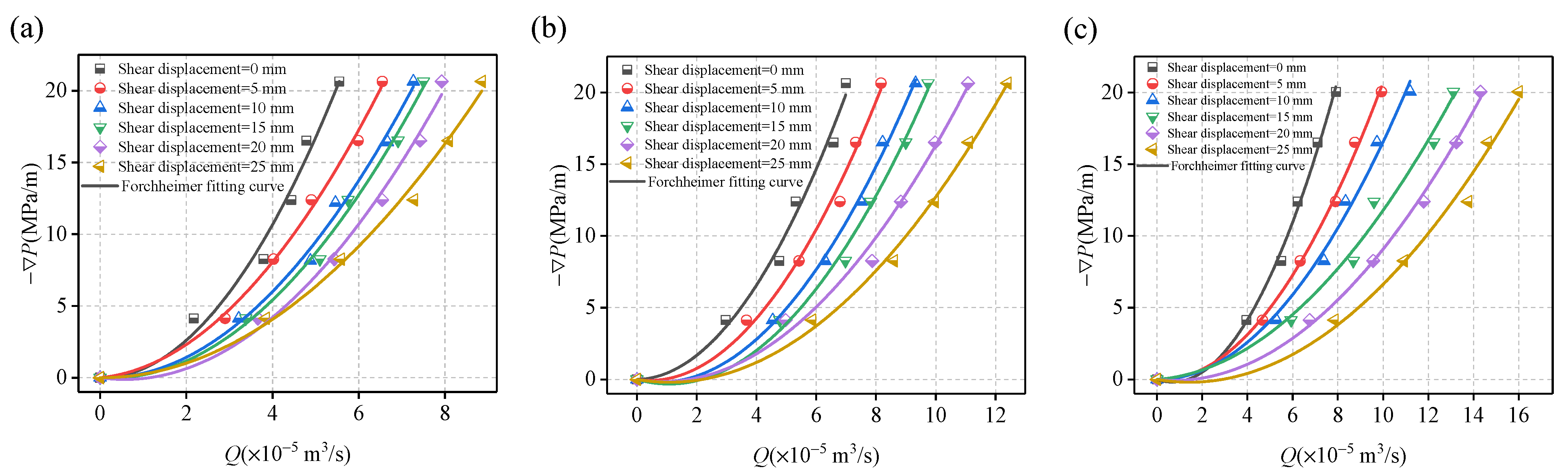 Processes 10 02625 g005